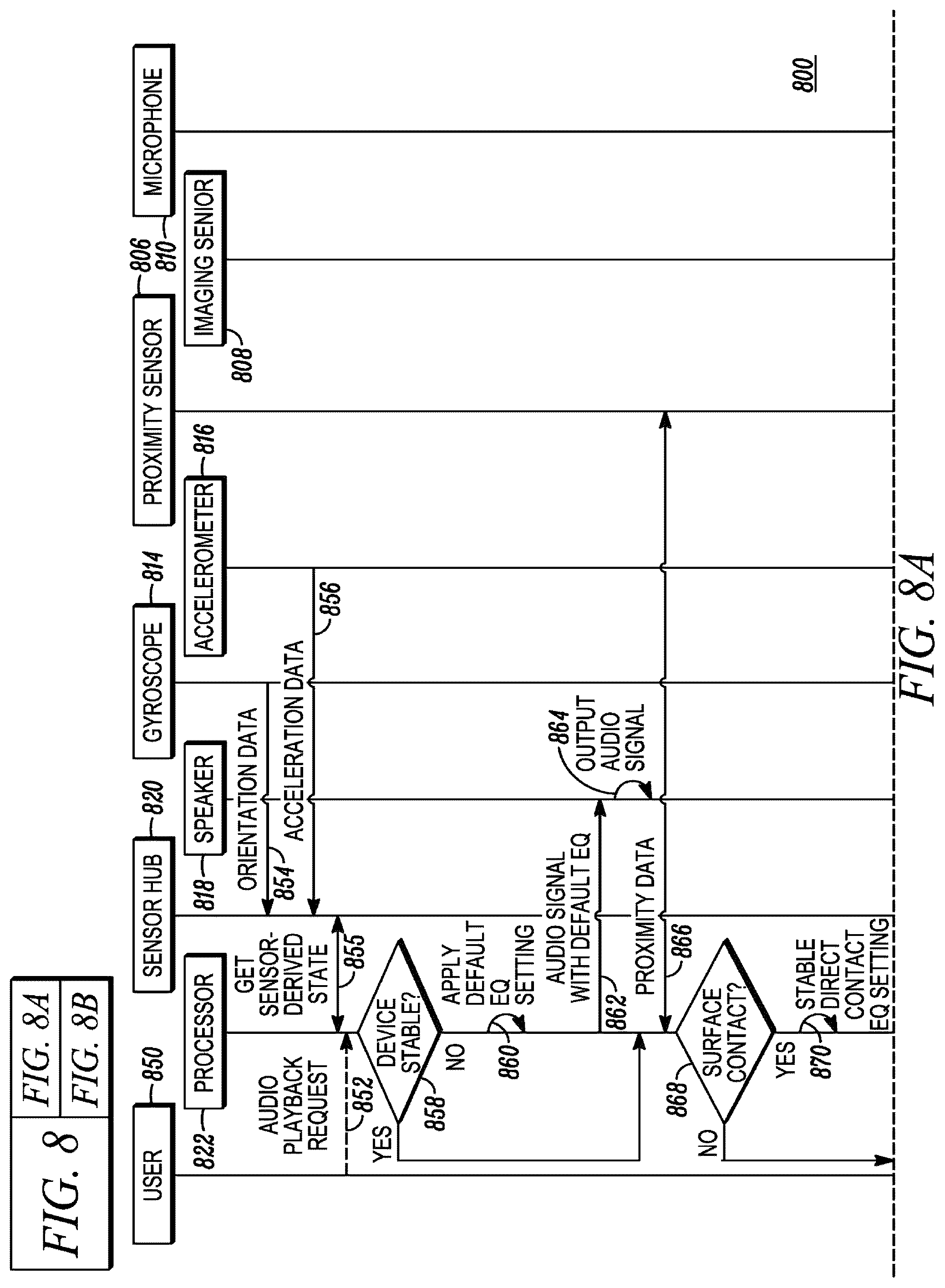 Patent US12375863 Figure 6 – Systems and methods for equalizing audio for playback on an electronic device