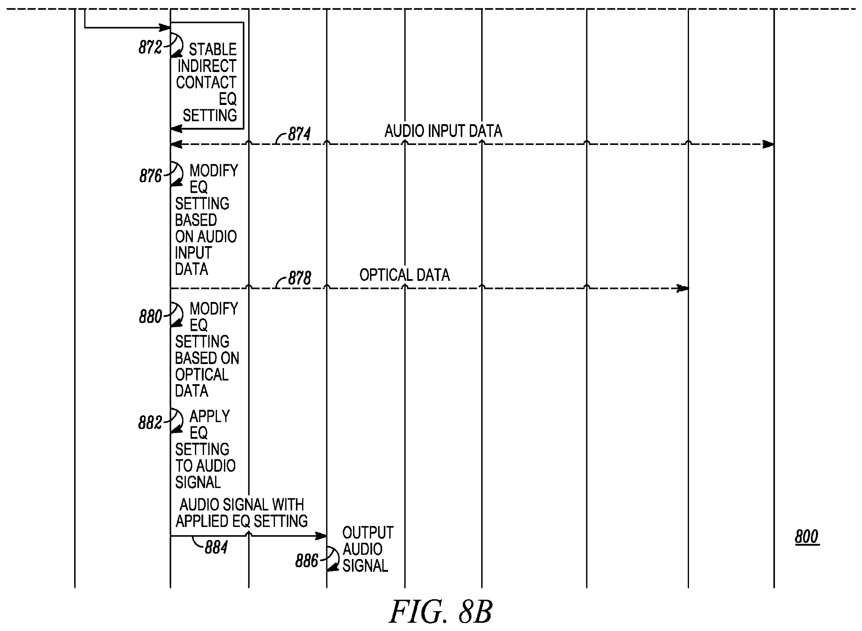 Patent US12375863 Figure 7 – Systems and methods for equalizing audio for playback on an electronic device