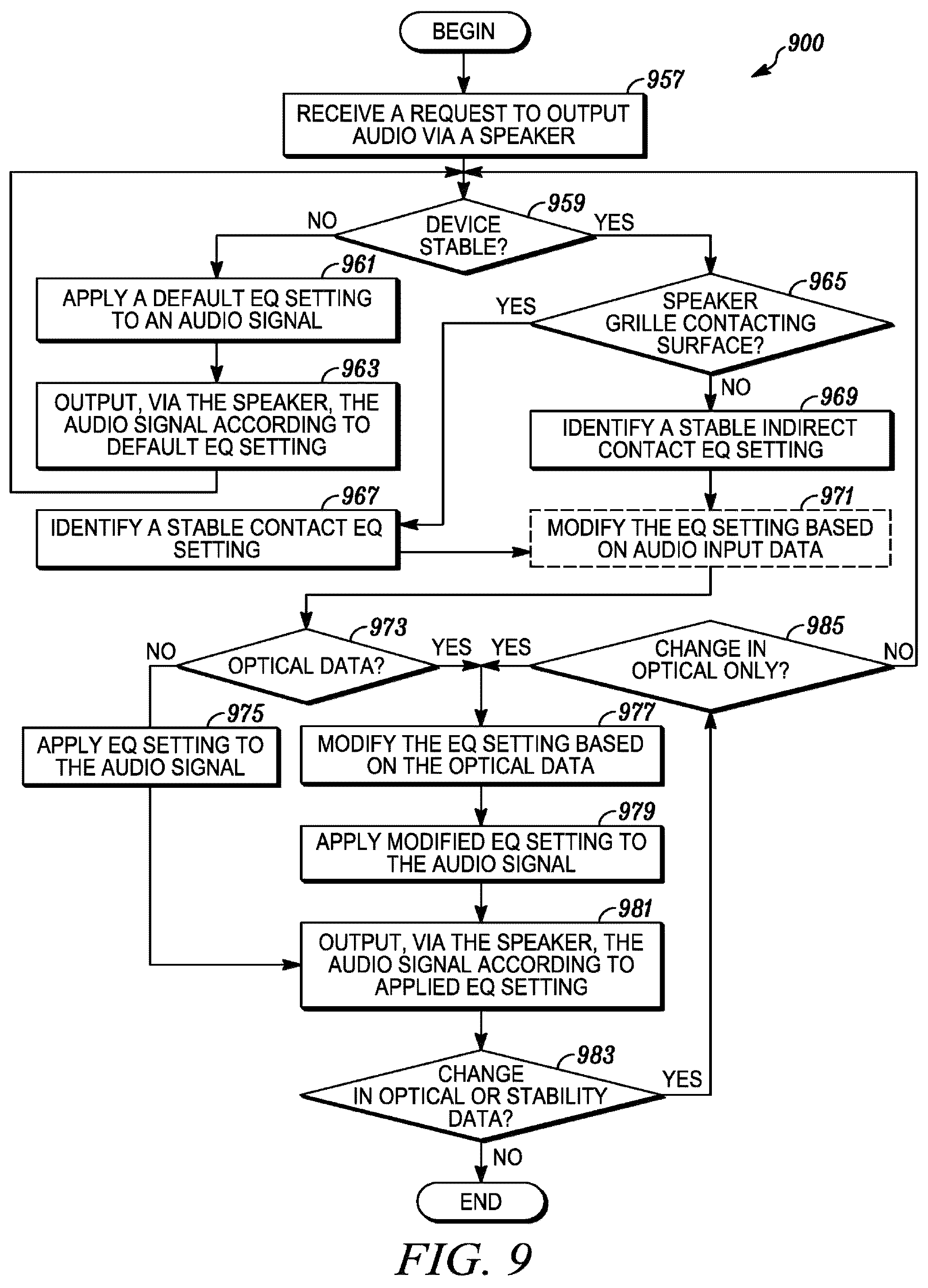 Patent US12375863 Figure 8 – Systems and methods for equalizing audio for playback on an electronic device