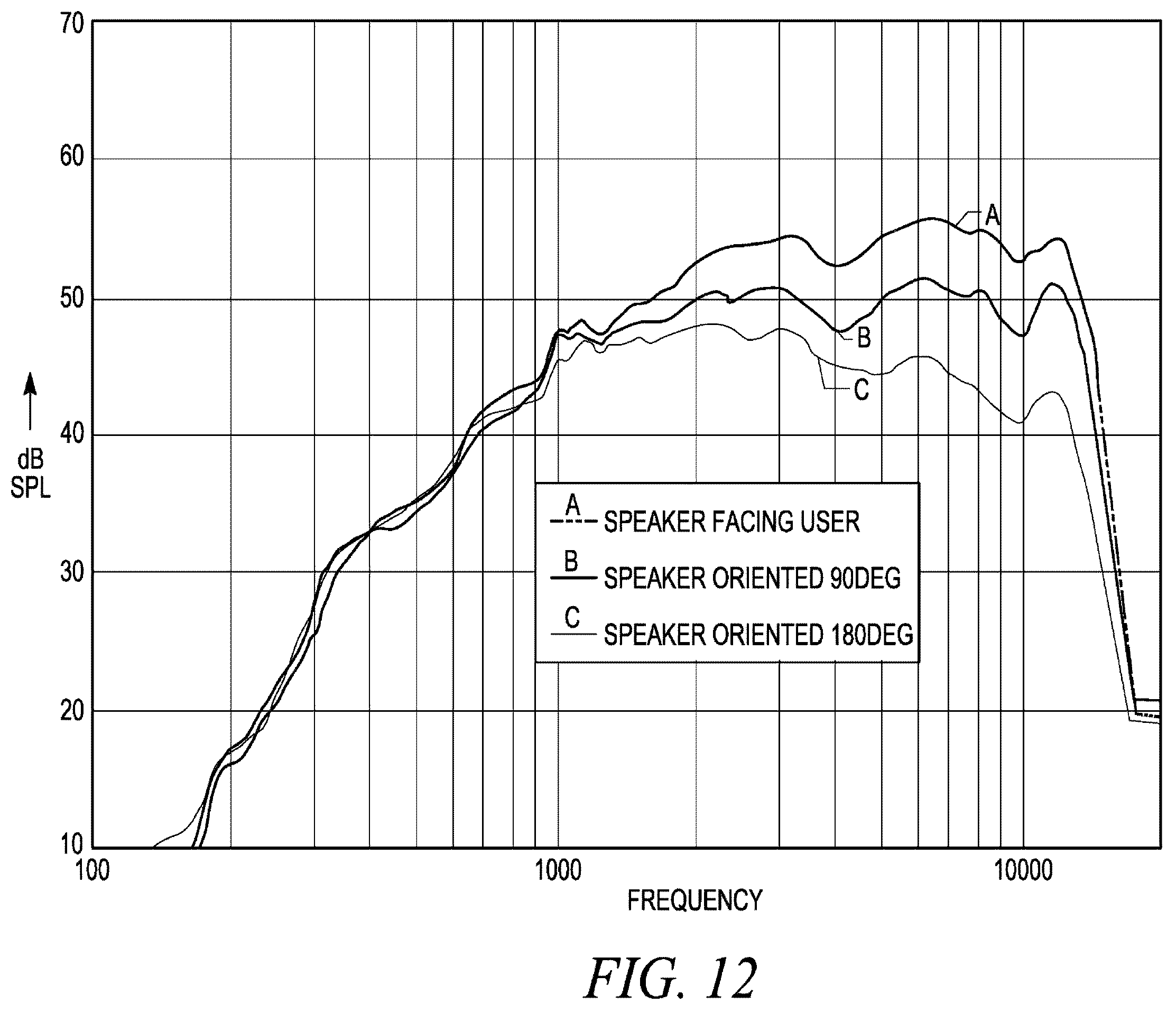 Patent US12375863 Figure 11 – Systems and methods for equalizing audio for playback on an electronic device