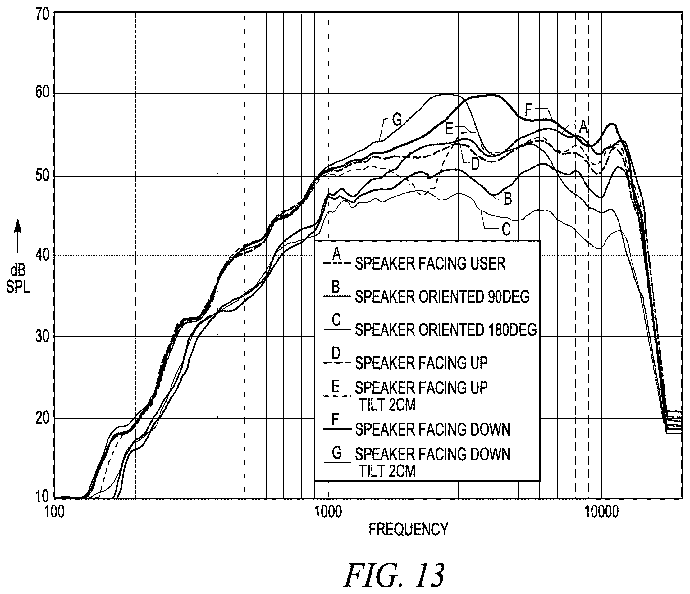 Patent US12375863 Figure 12 – Systems and methods for equalizing audio for playback on an electronic device