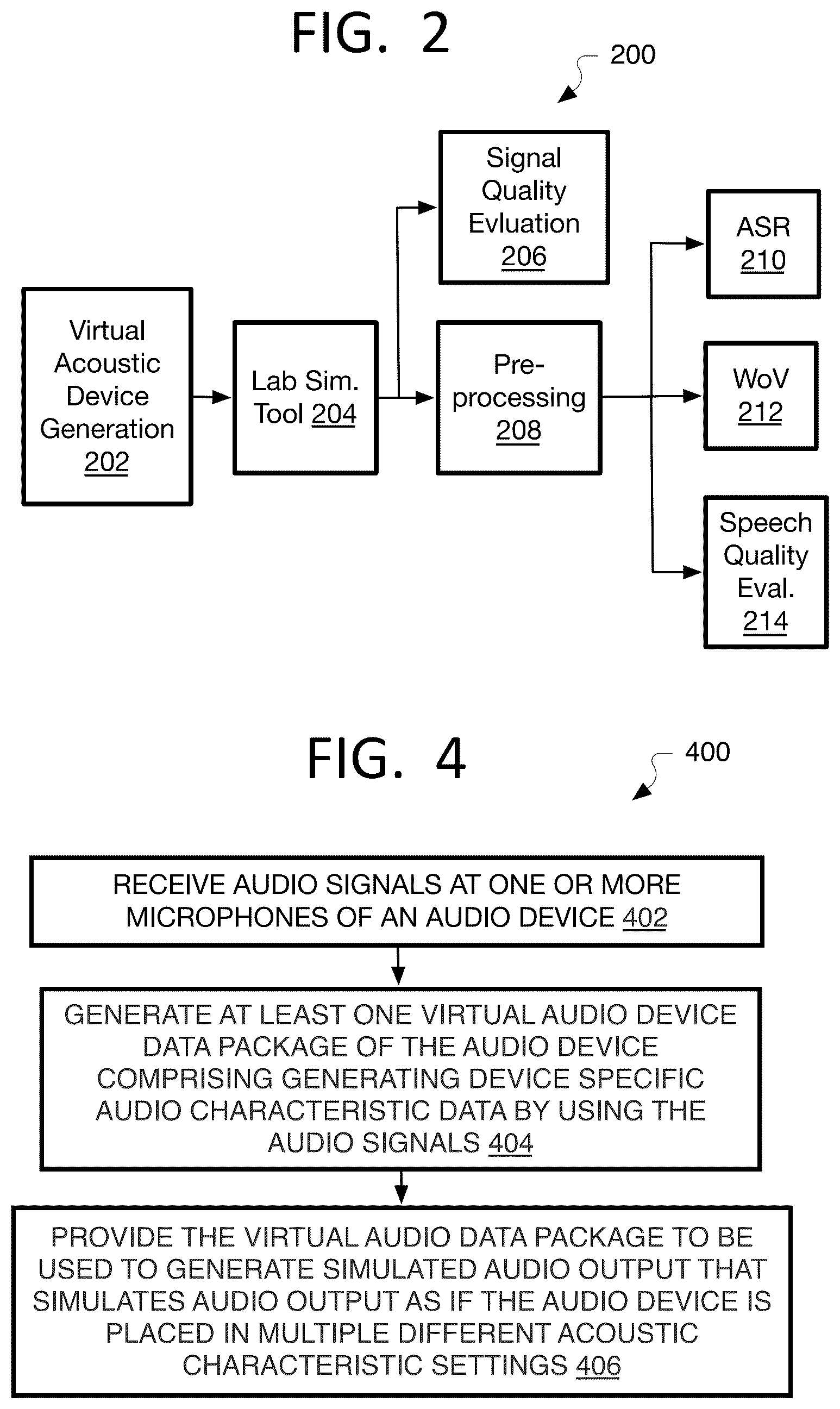 Patent US12375864 Figure 2 – Method and system of audio device performance testing