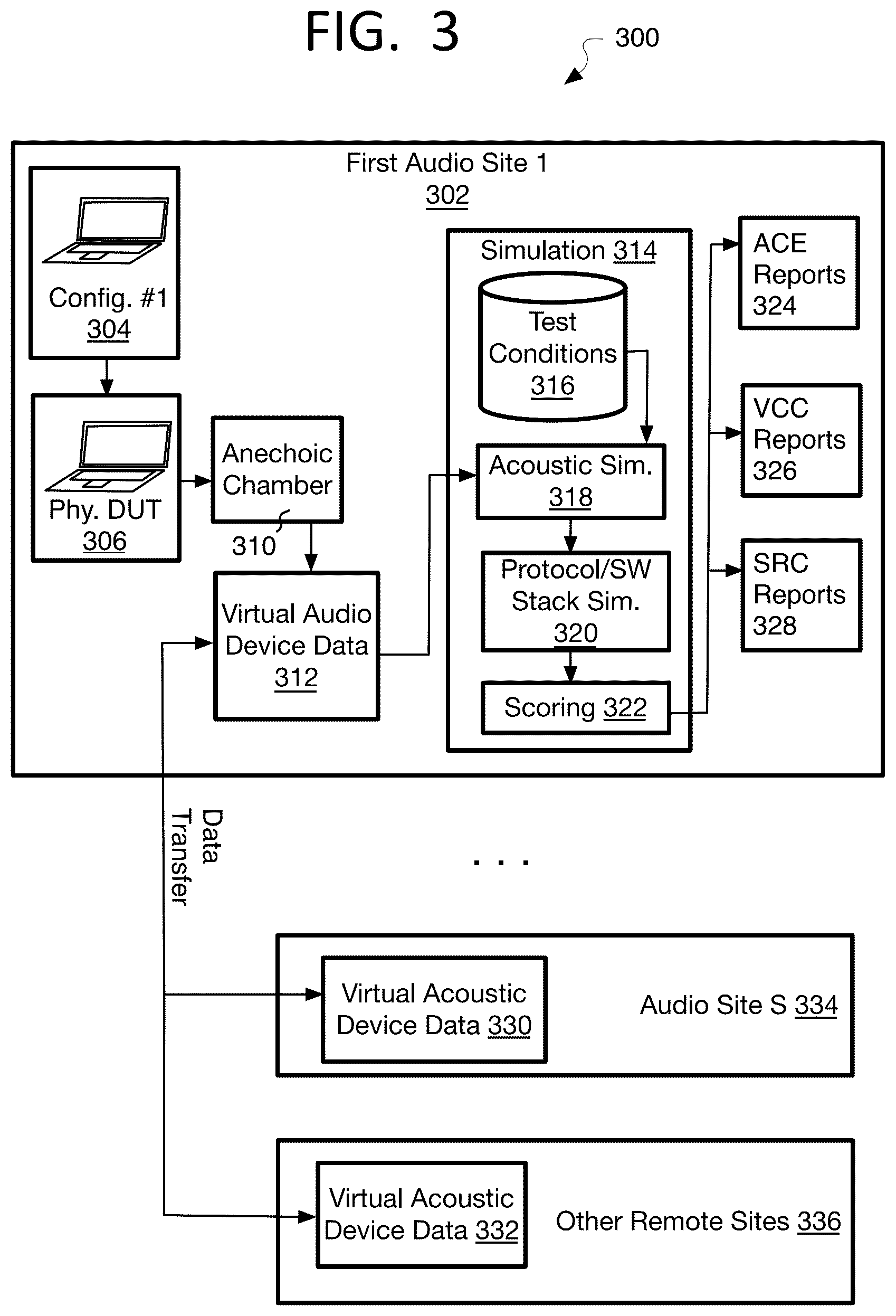 Patent US12375864 Figure 3 – Method and system of audio device performance testing