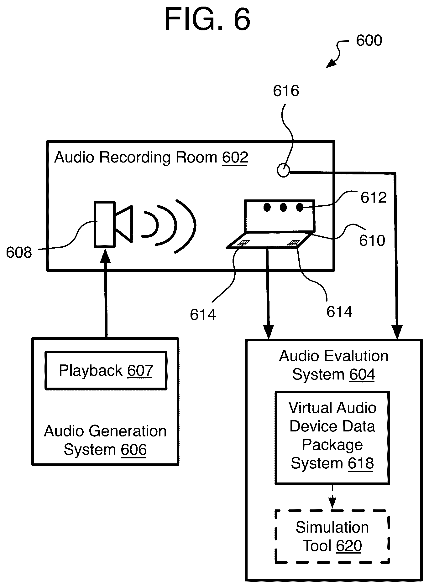 Patent US12375864 Figure 5 – Method and system of audio device performance testing