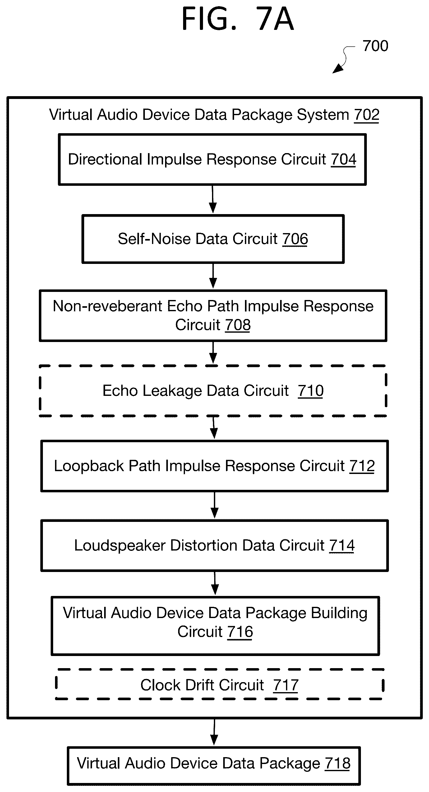 Patent US12375864 Figure 6 – Method and system of audio device performance testing