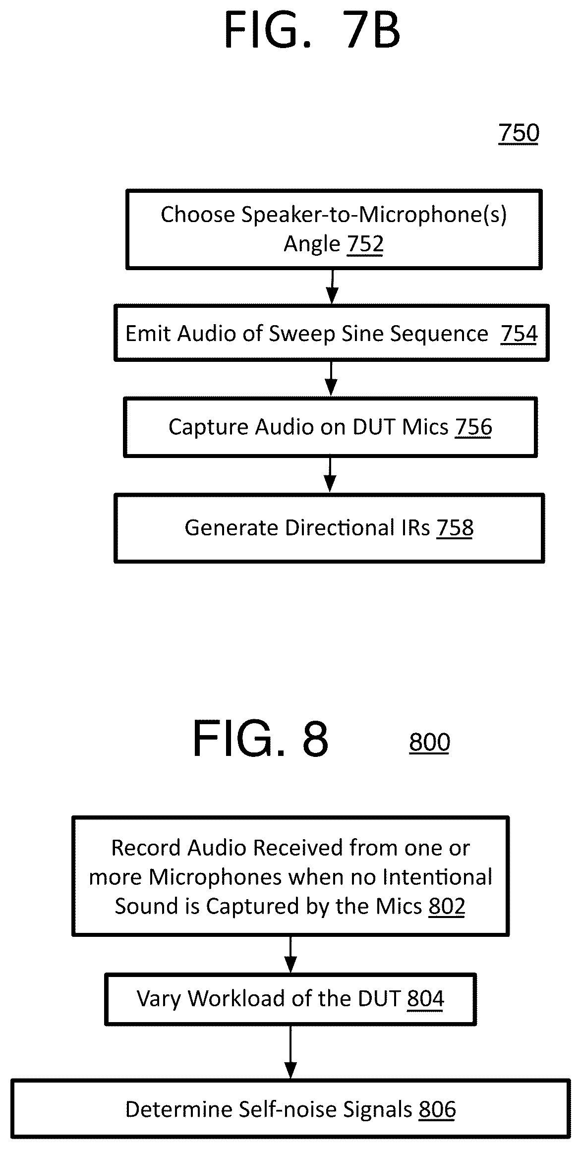 Patent US12375864 Figure 7 – Method and system of audio device performance testing