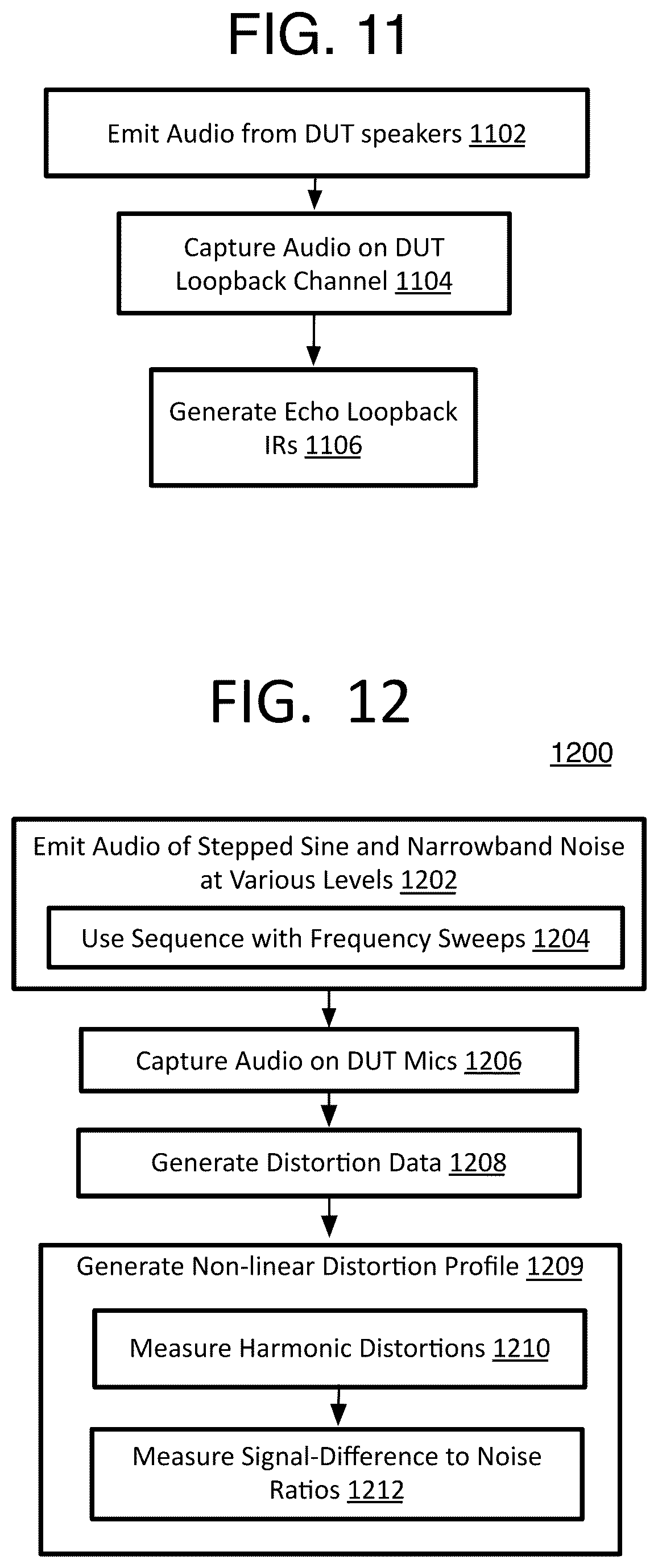 Patent US12375864 Figure 9 – Method and system of audio device performance testing
