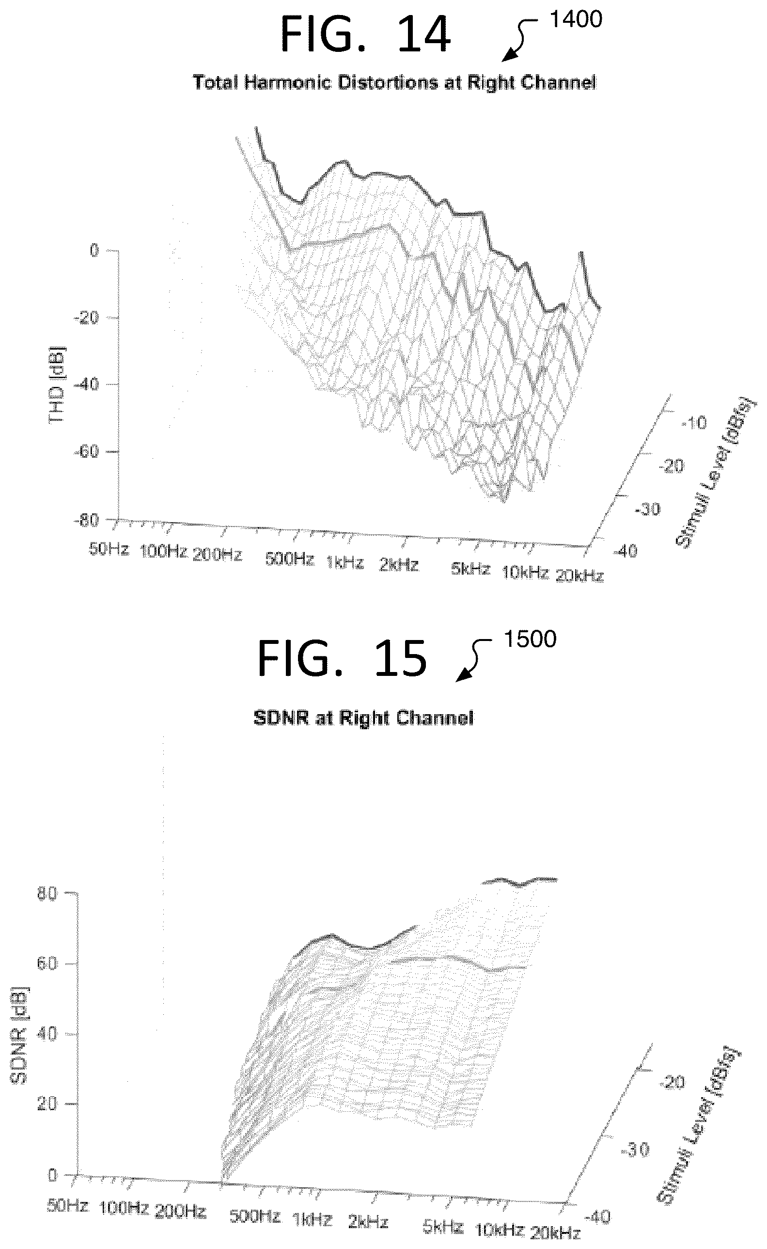 Patent US12375864 Figure 11 – Method and system of audio device performance testing