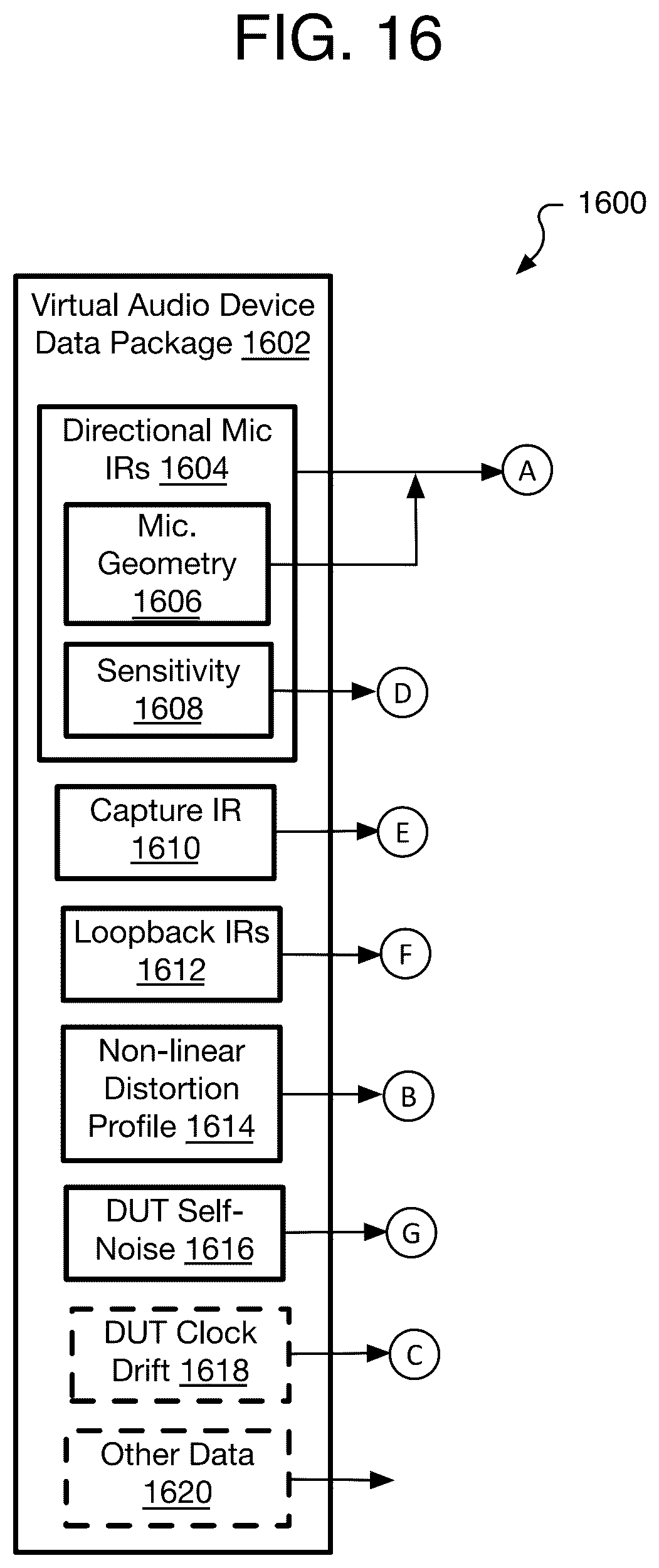 Patent US12375864 Figure 12 – Method and system of audio device performance testing