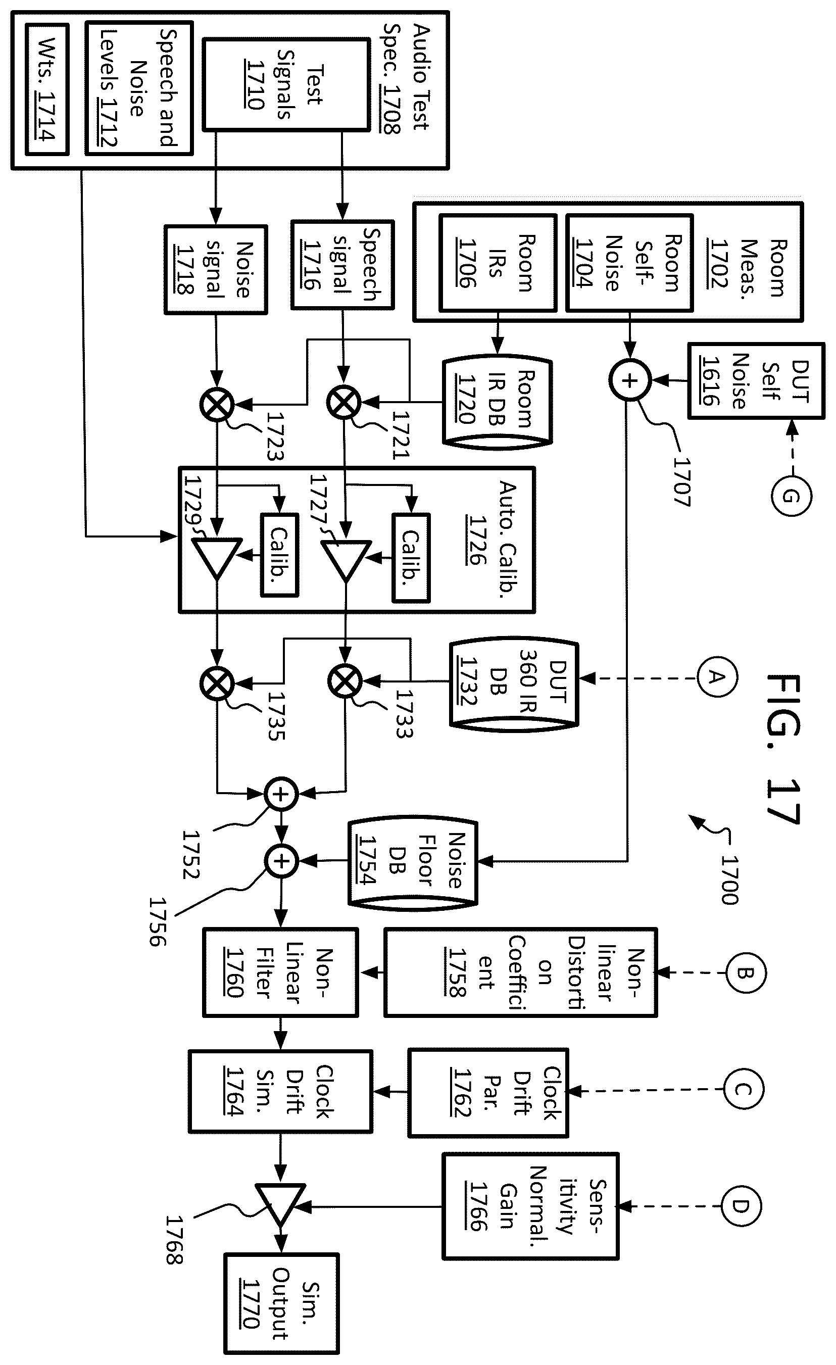 Patent US12375864 Figure 13 – Method and system of audio device performance testing