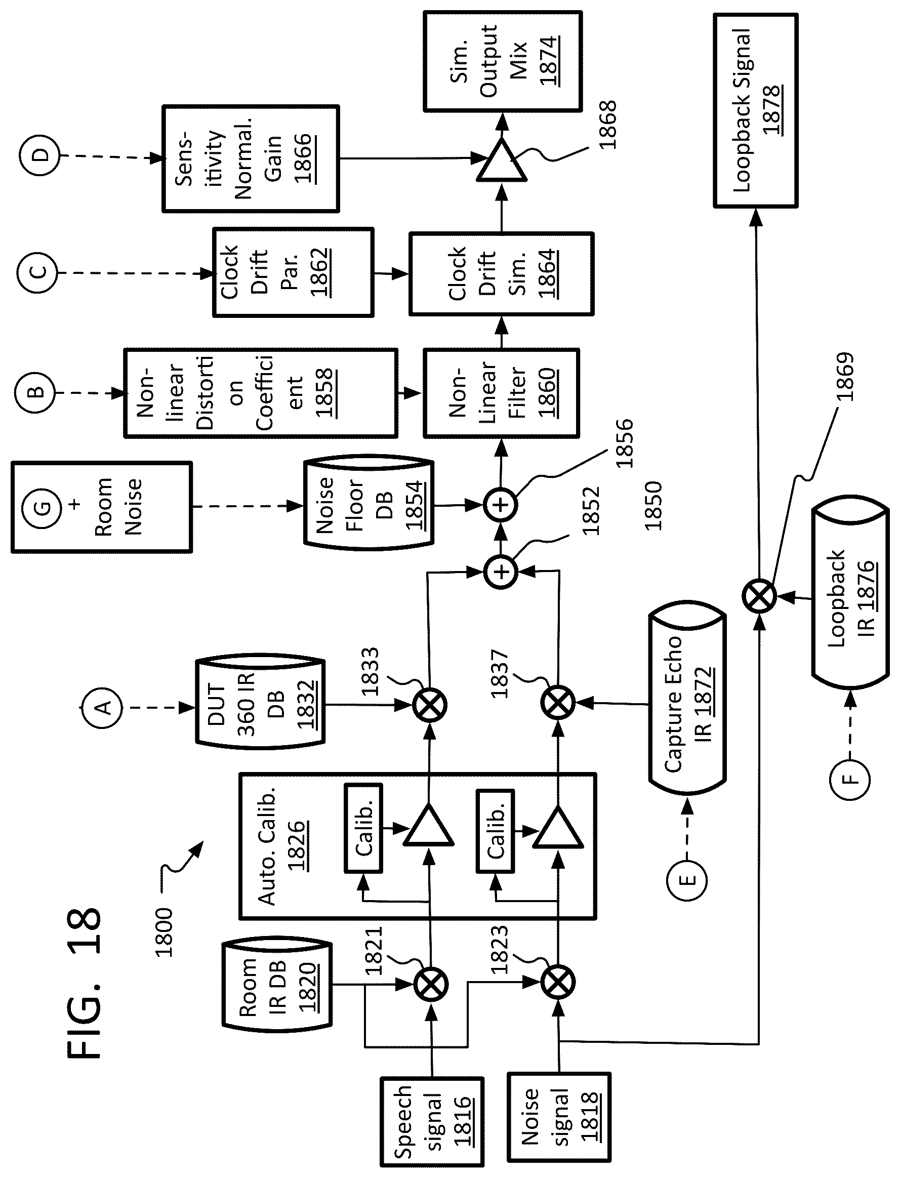 Patent US12375864 Figure 14 – Method and system of audio device performance testing