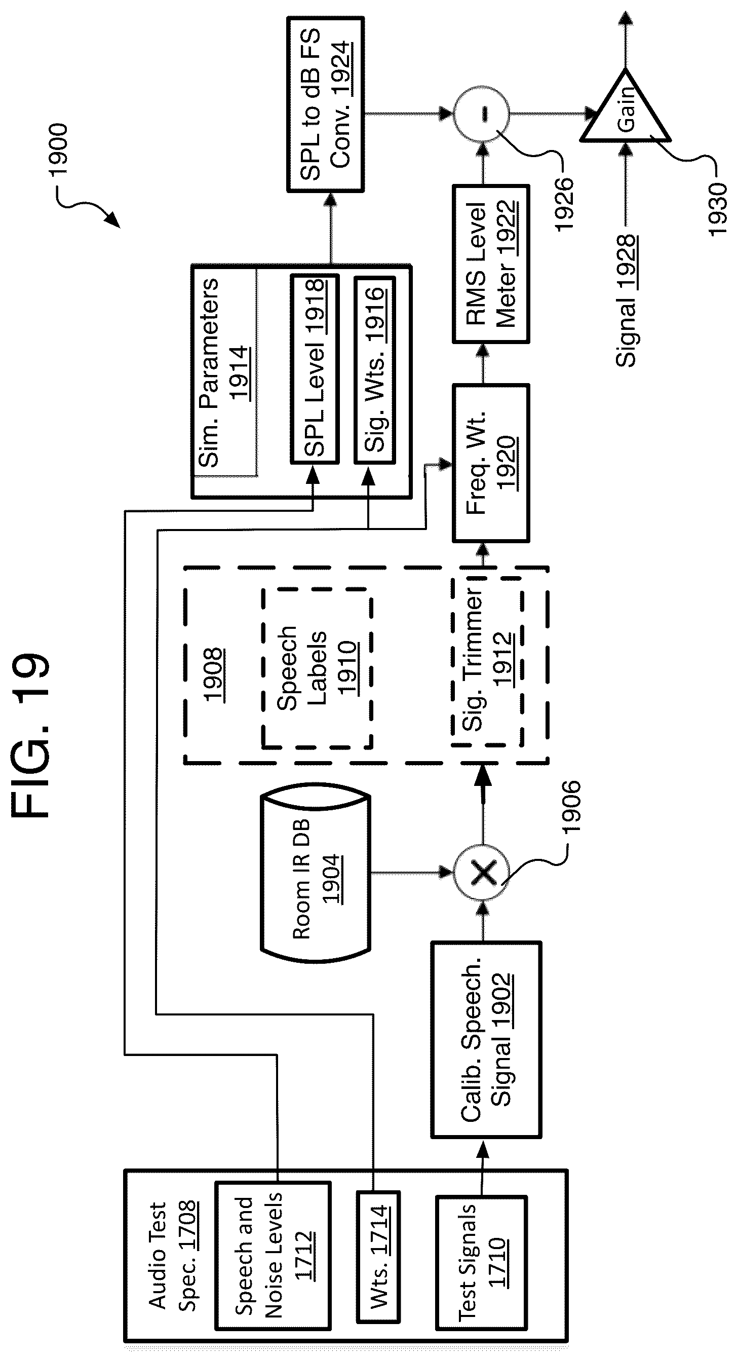 Patent US12375864 Figure 15 – Method and system of audio device performance testing