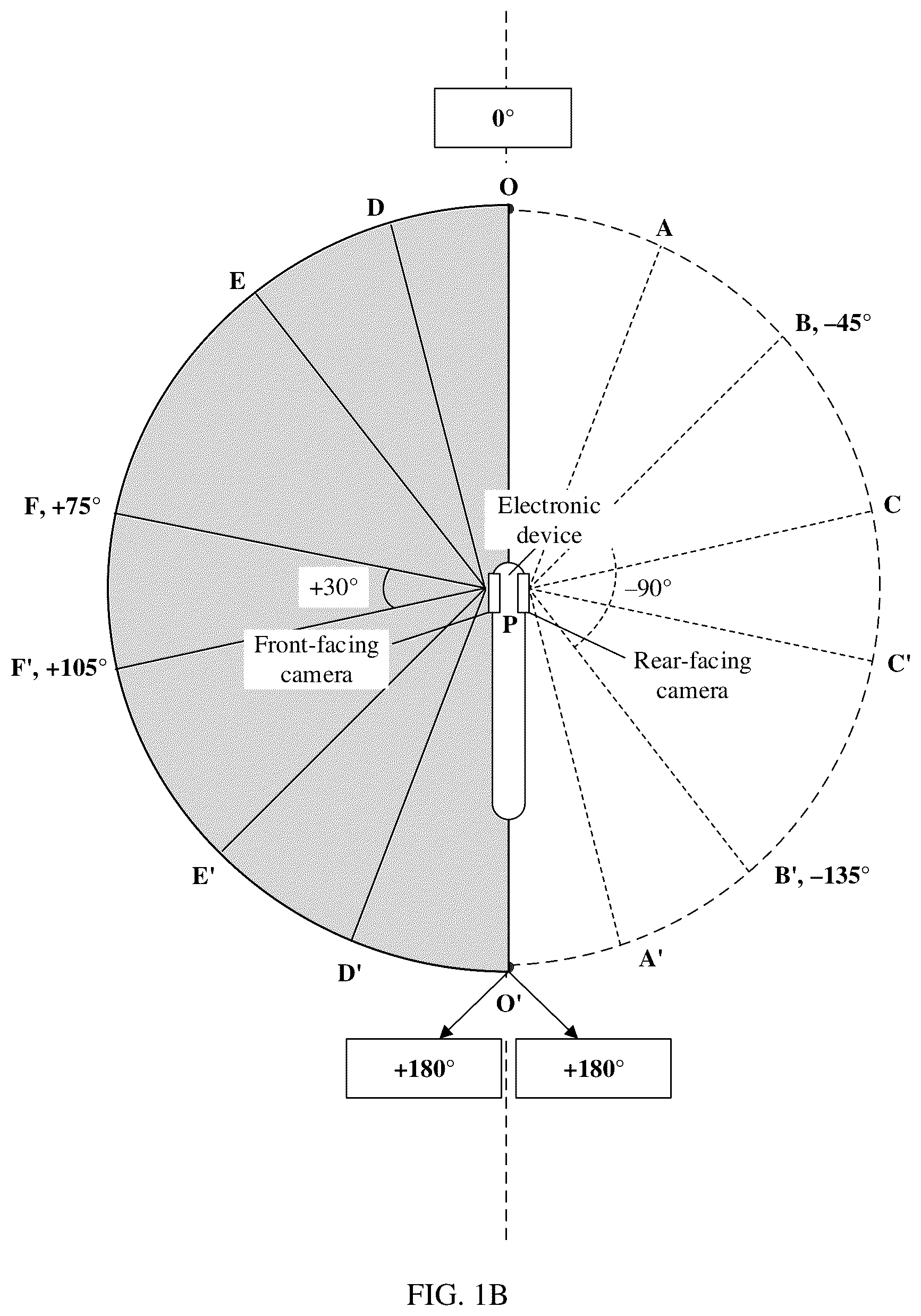 Patent US12375866 Figure 2 – Audio processing method and electronic device