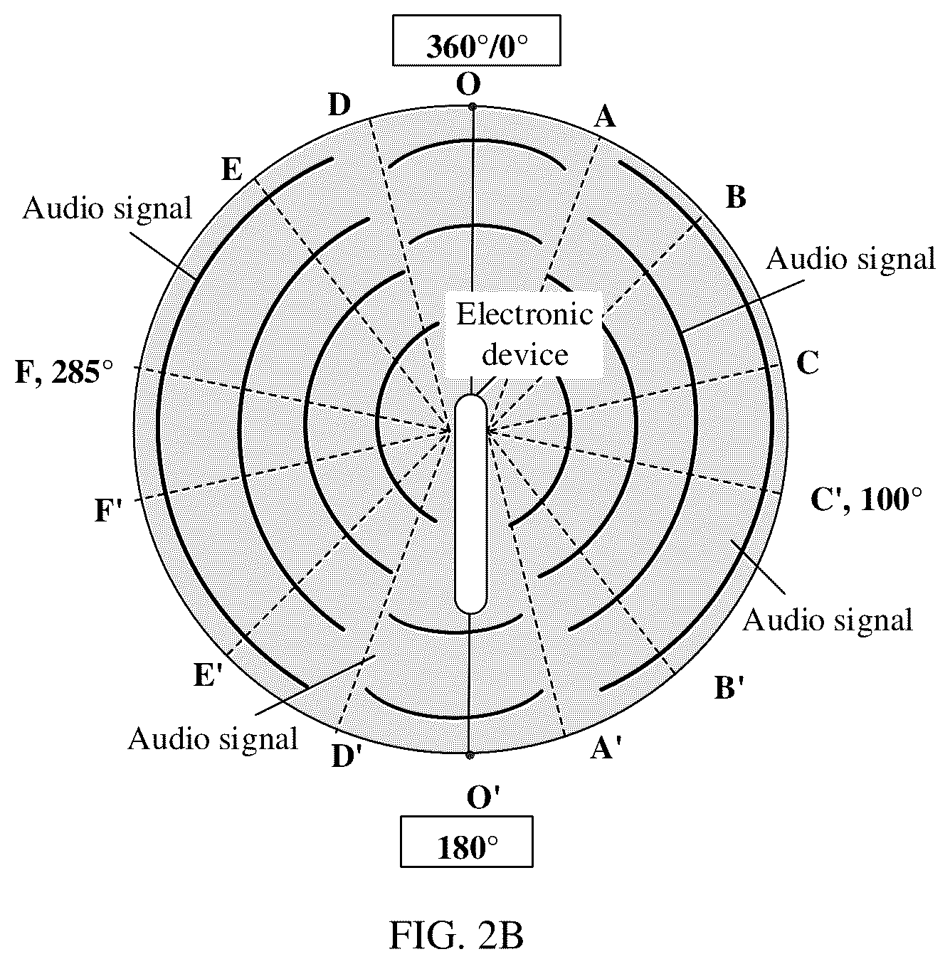 Patent US12375866 Figure 4 – Audio processing method and electronic device