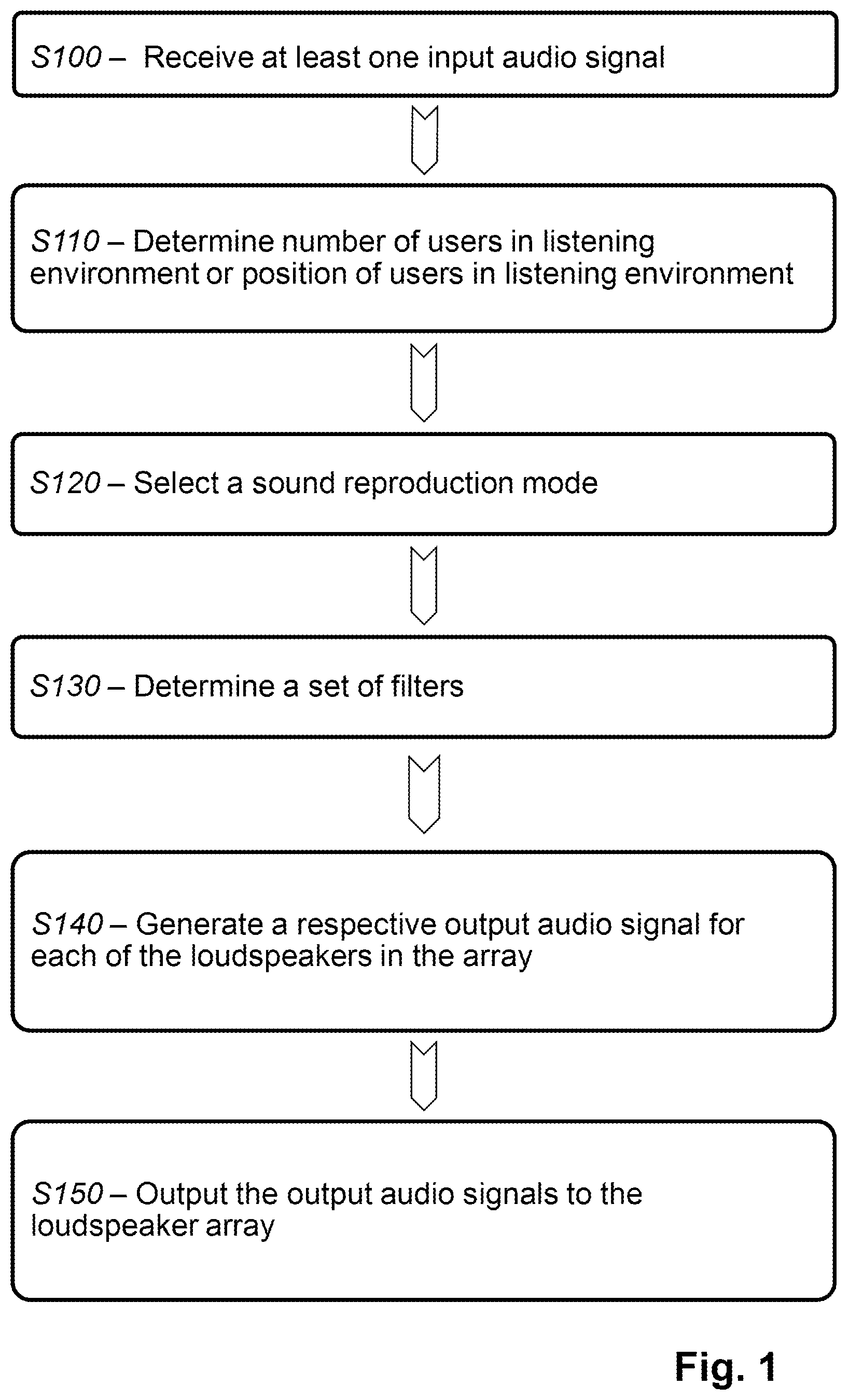 Patent US12375867 Figure 1 – Loudspeaker control