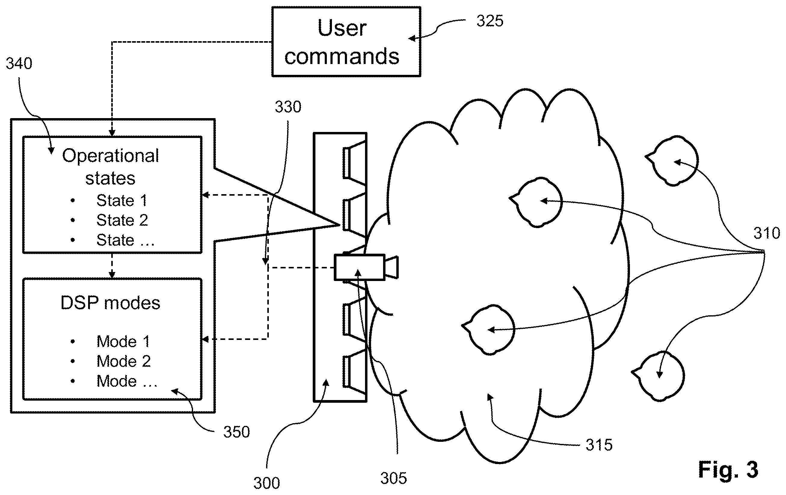 Patent US12375867 Figure 3 – Loudspeaker control