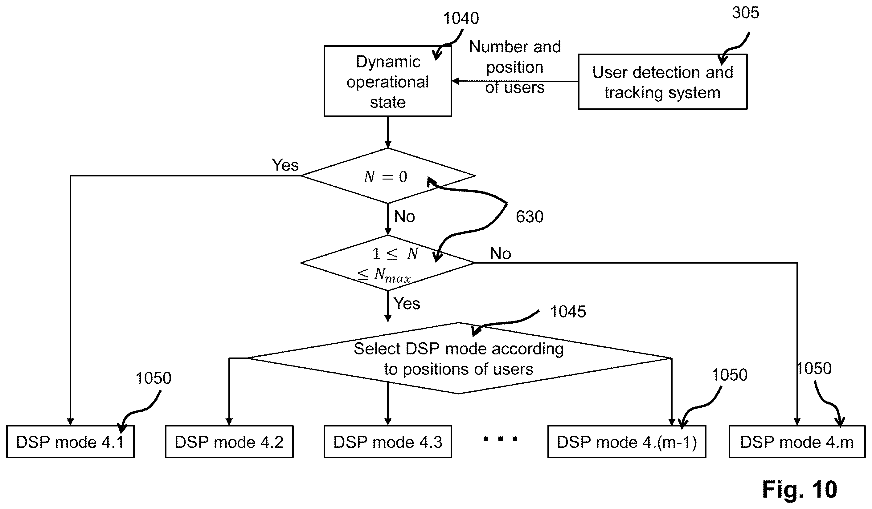 Patent US12375867 Figure 9 – Loudspeaker control