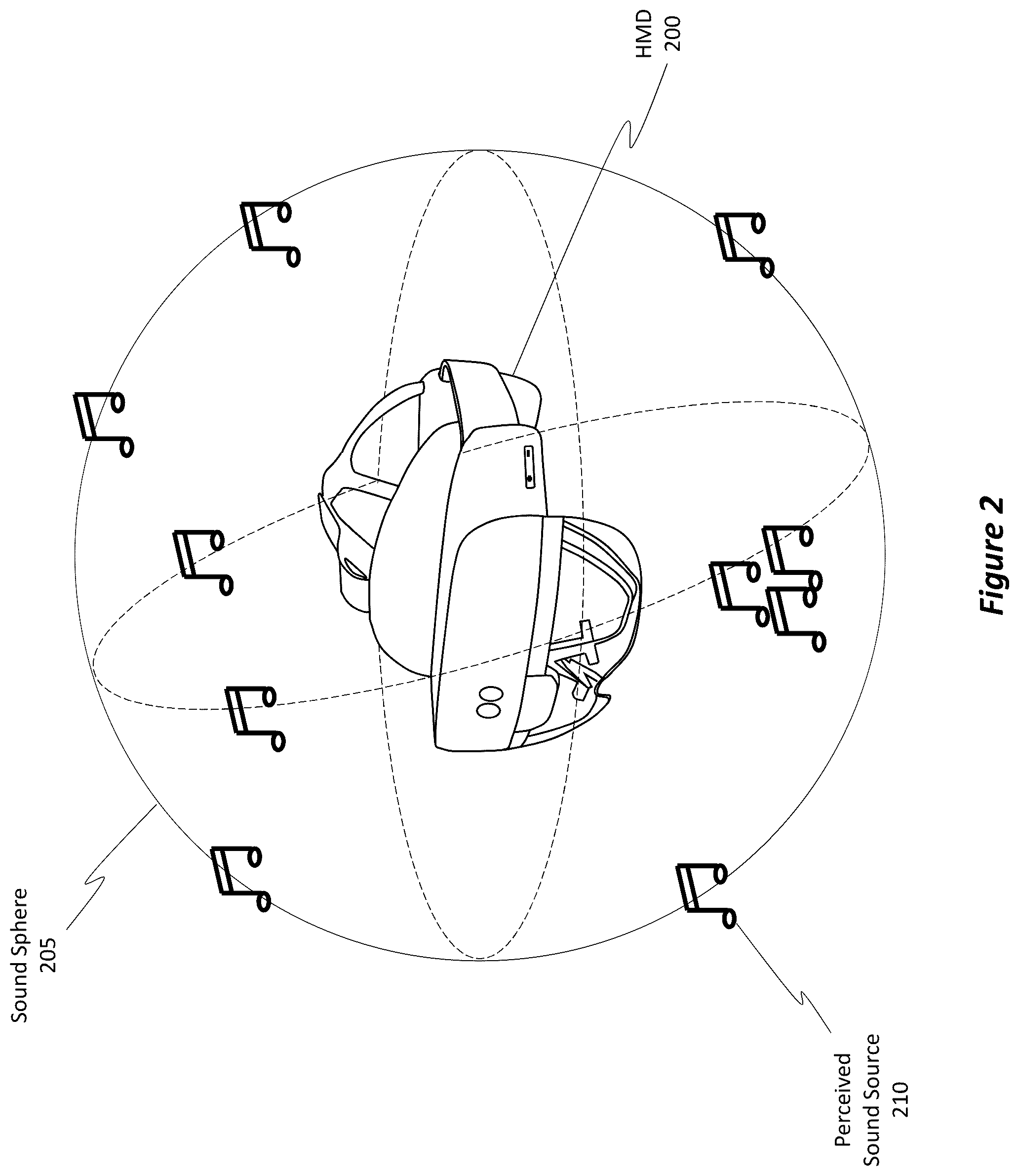 Patent US12375869 Figure 2 – Efficient multi-emitter soundfield reverberation