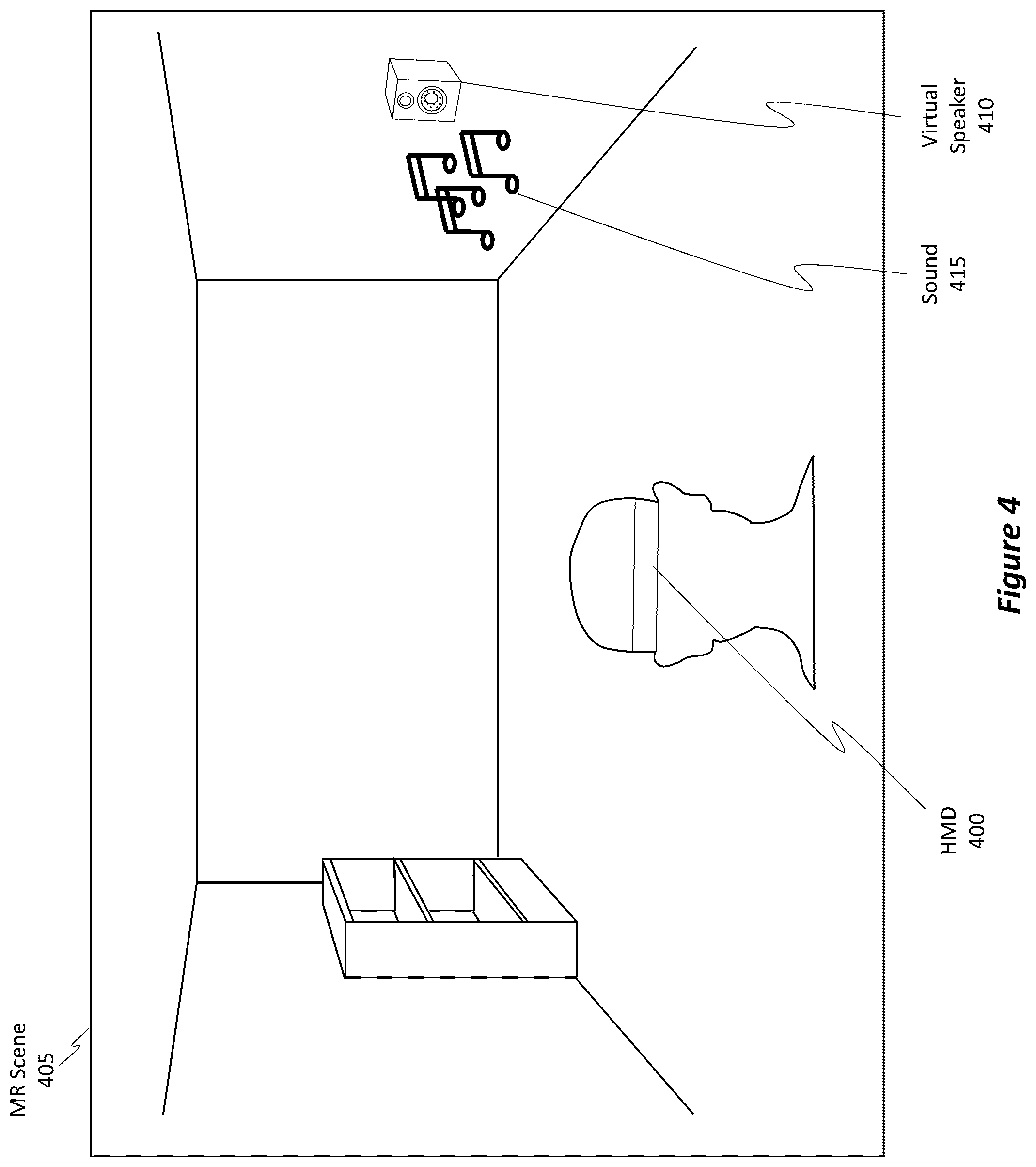 Patent US12375869 Figure 4 – Efficient multi-emitter soundfield reverberation