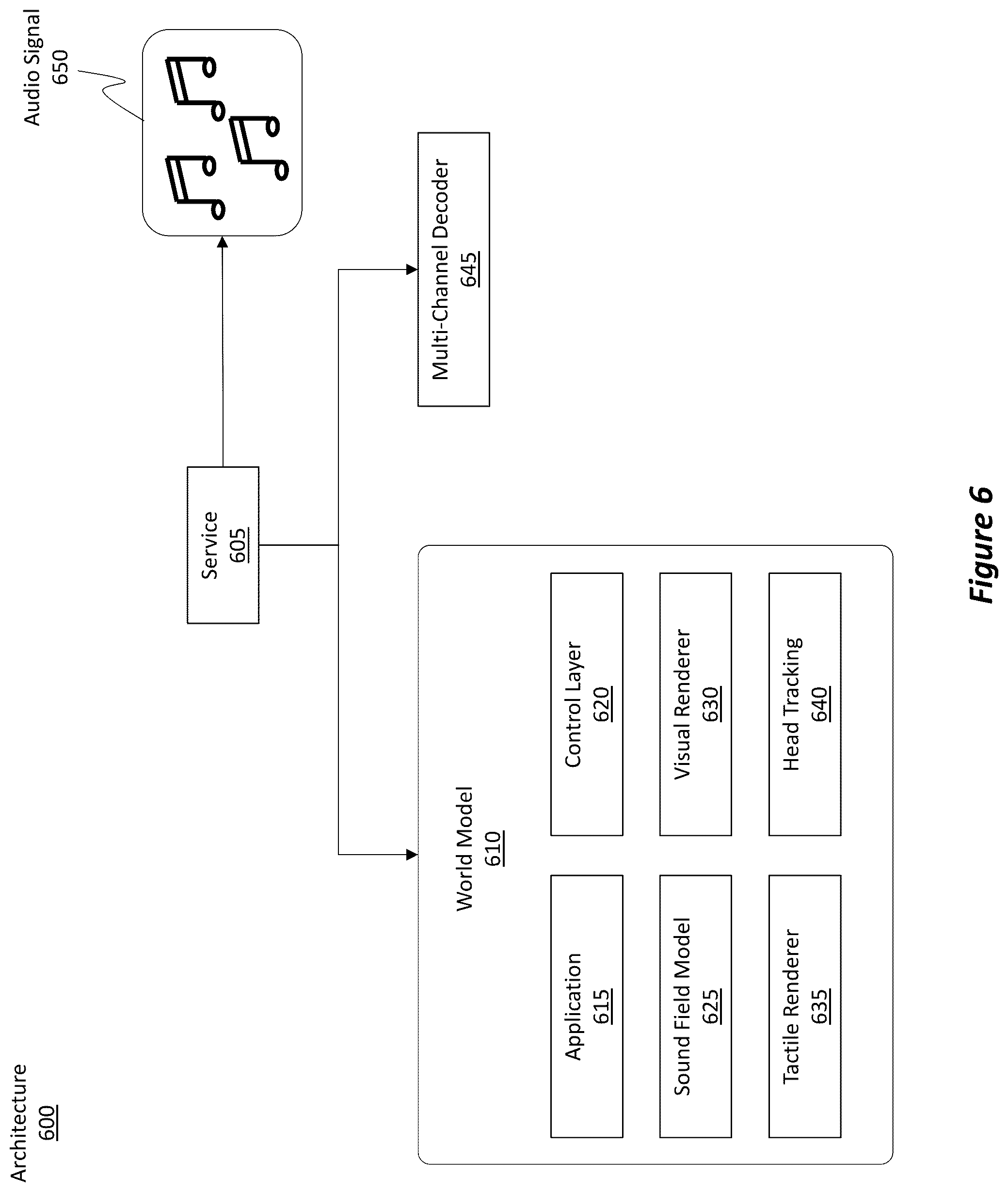 Patent US12375869 Figure 6 – Efficient multi-emitter soundfield reverberation