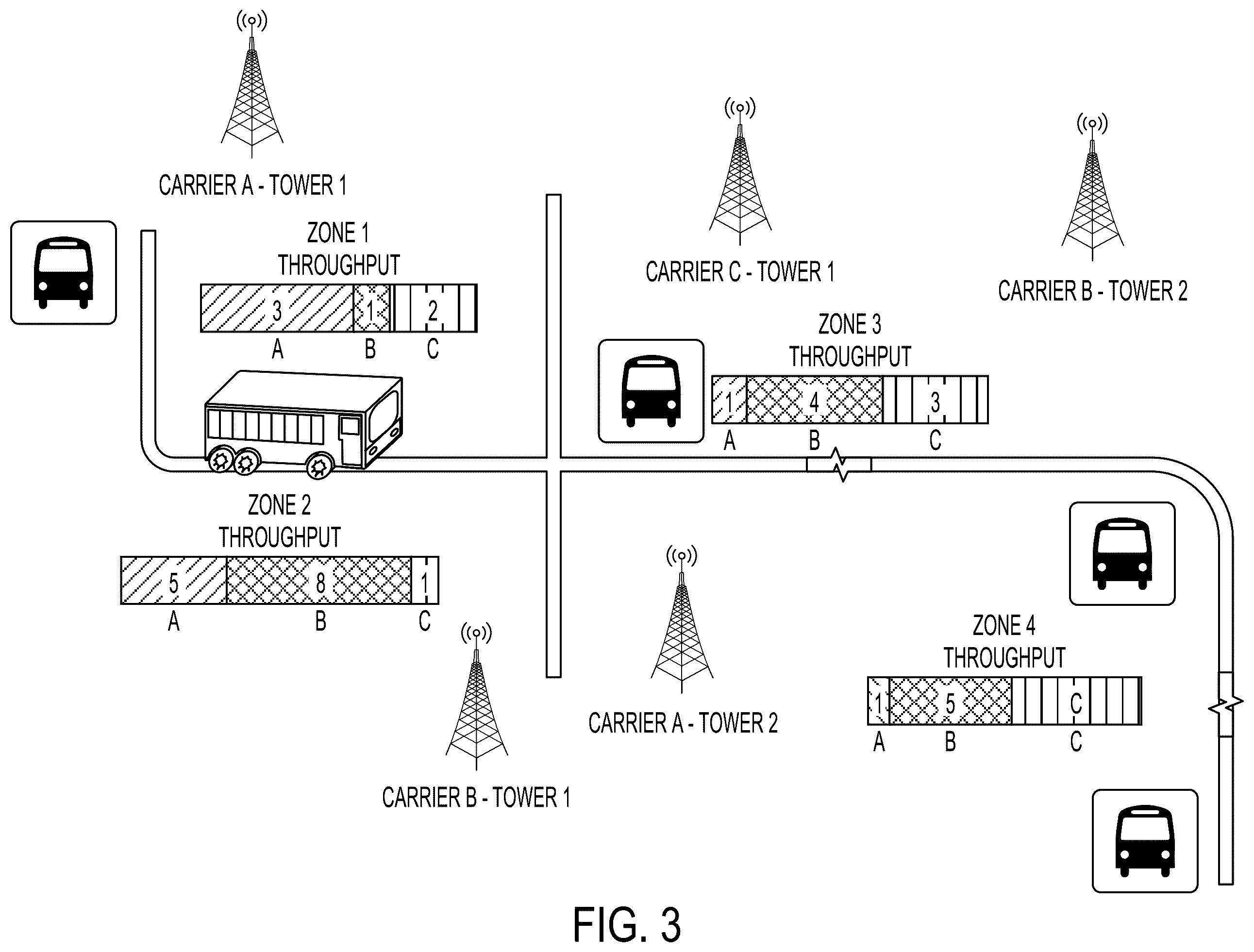 Patent US12375873 Figure 3 – System and method for providing data services on vehicles