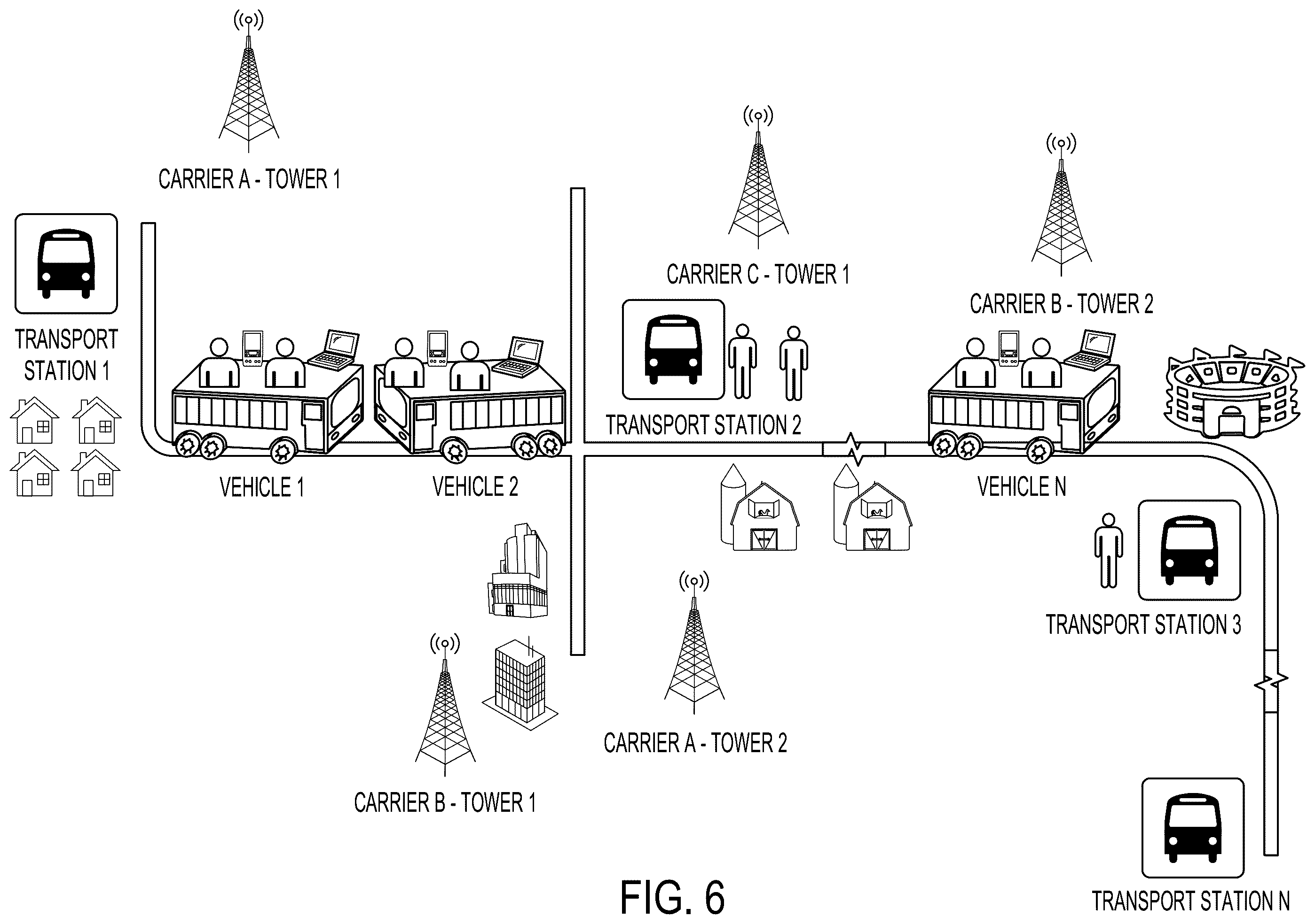 Patent US12375873 Figure 6 – System and method for providing data services on vehicles