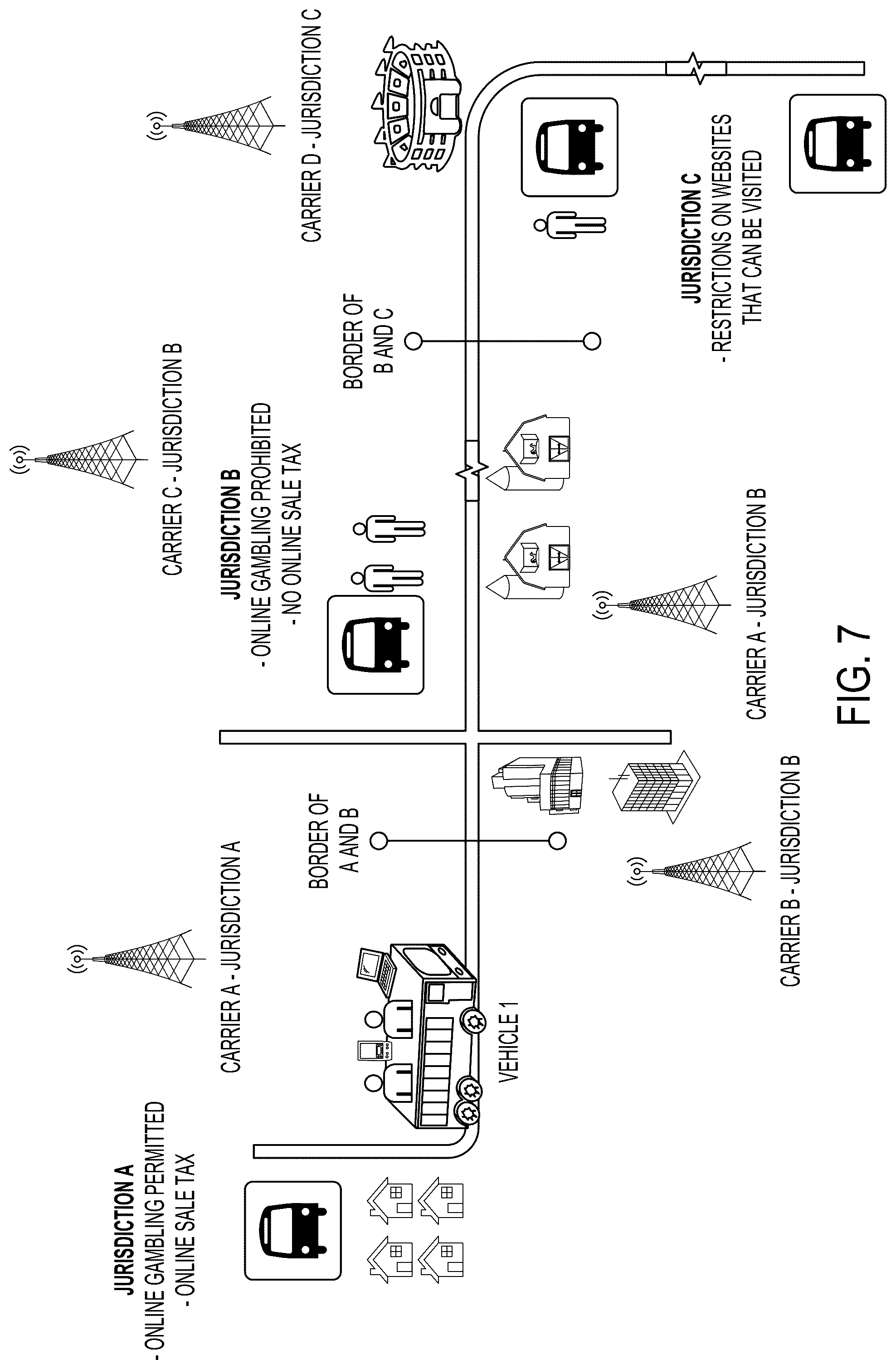 Patent US12375873 Figure 7 – System and method for providing data services on vehicles