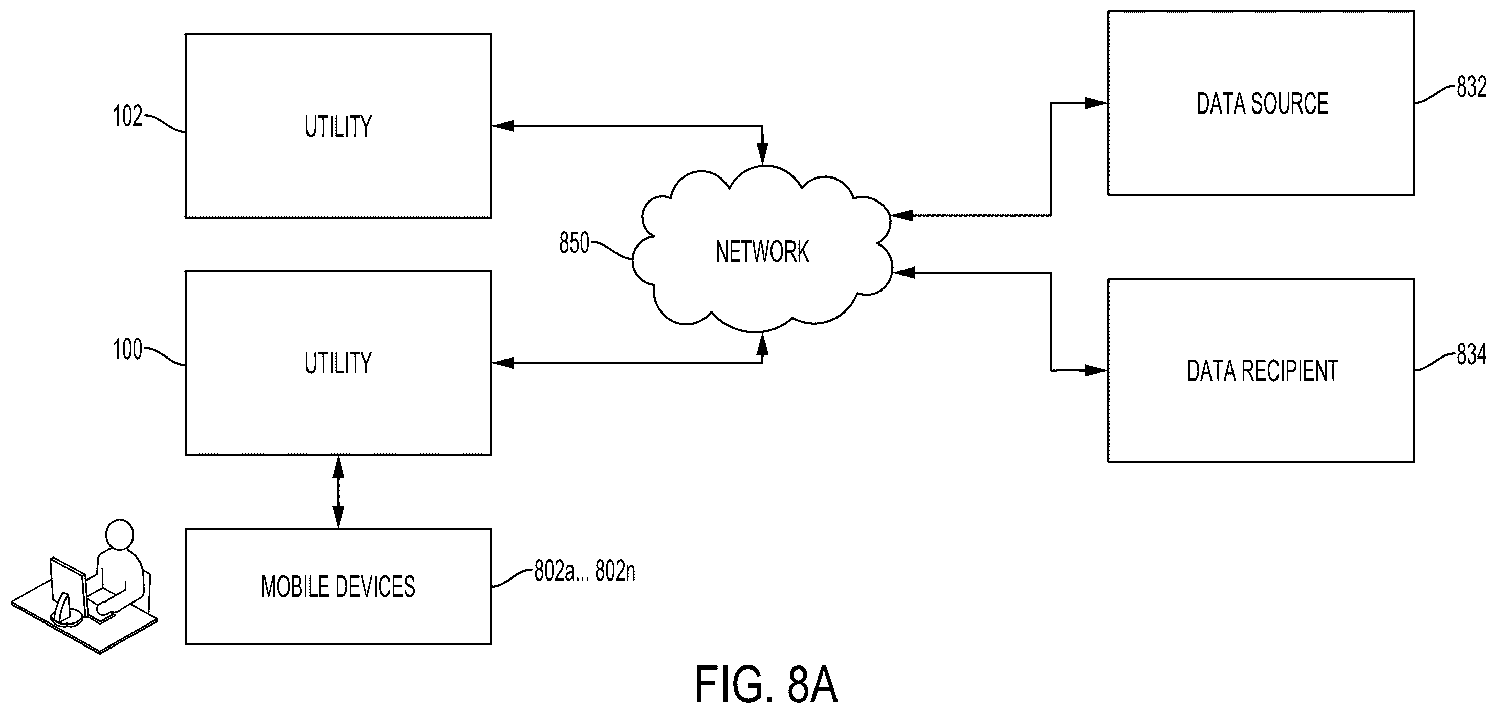 Patent US12375873 Figure 8 – System and method for providing data services on vehicles