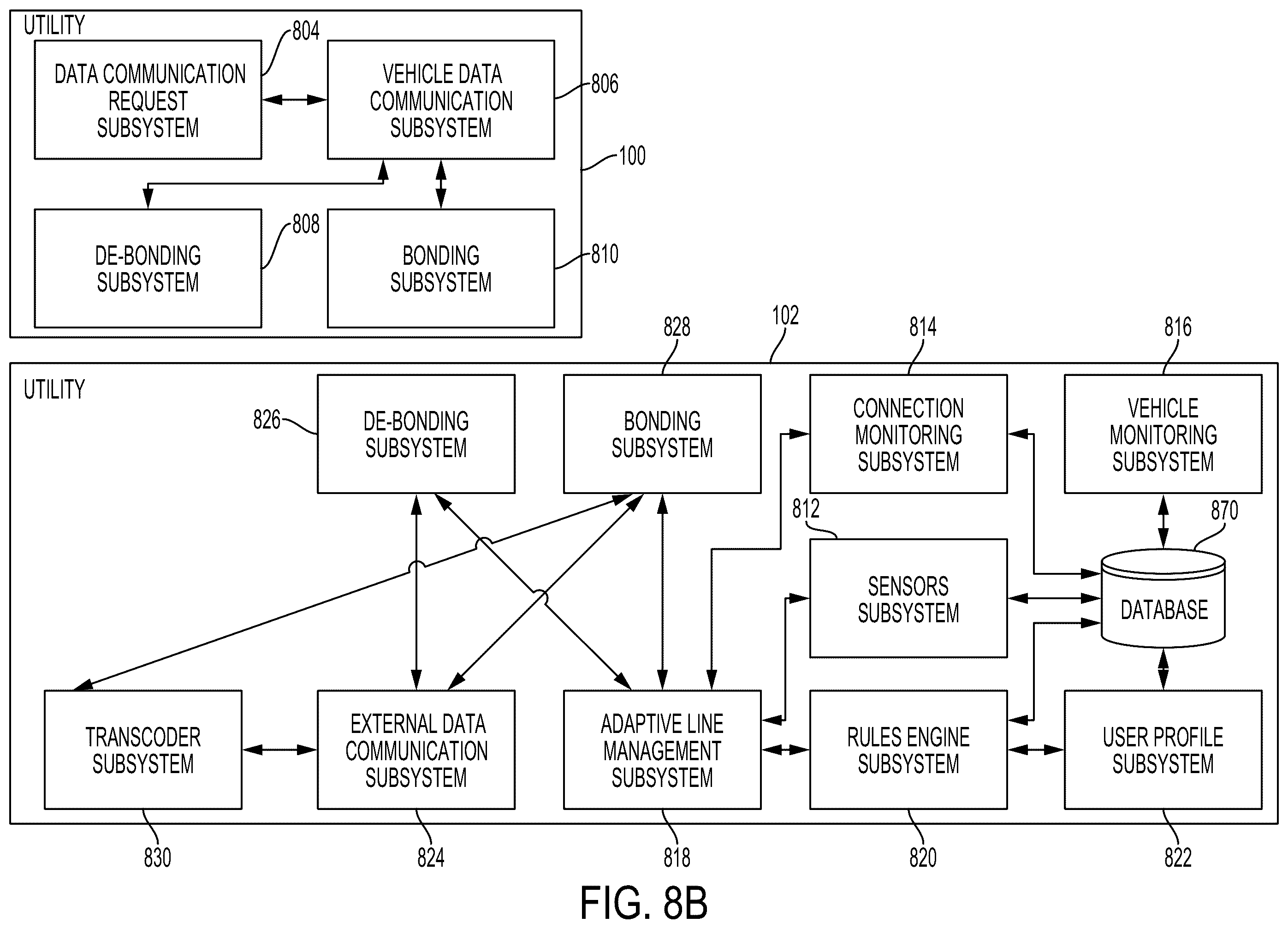 Patent US12375873 Figure 9 – System and method for providing data services on vehicles