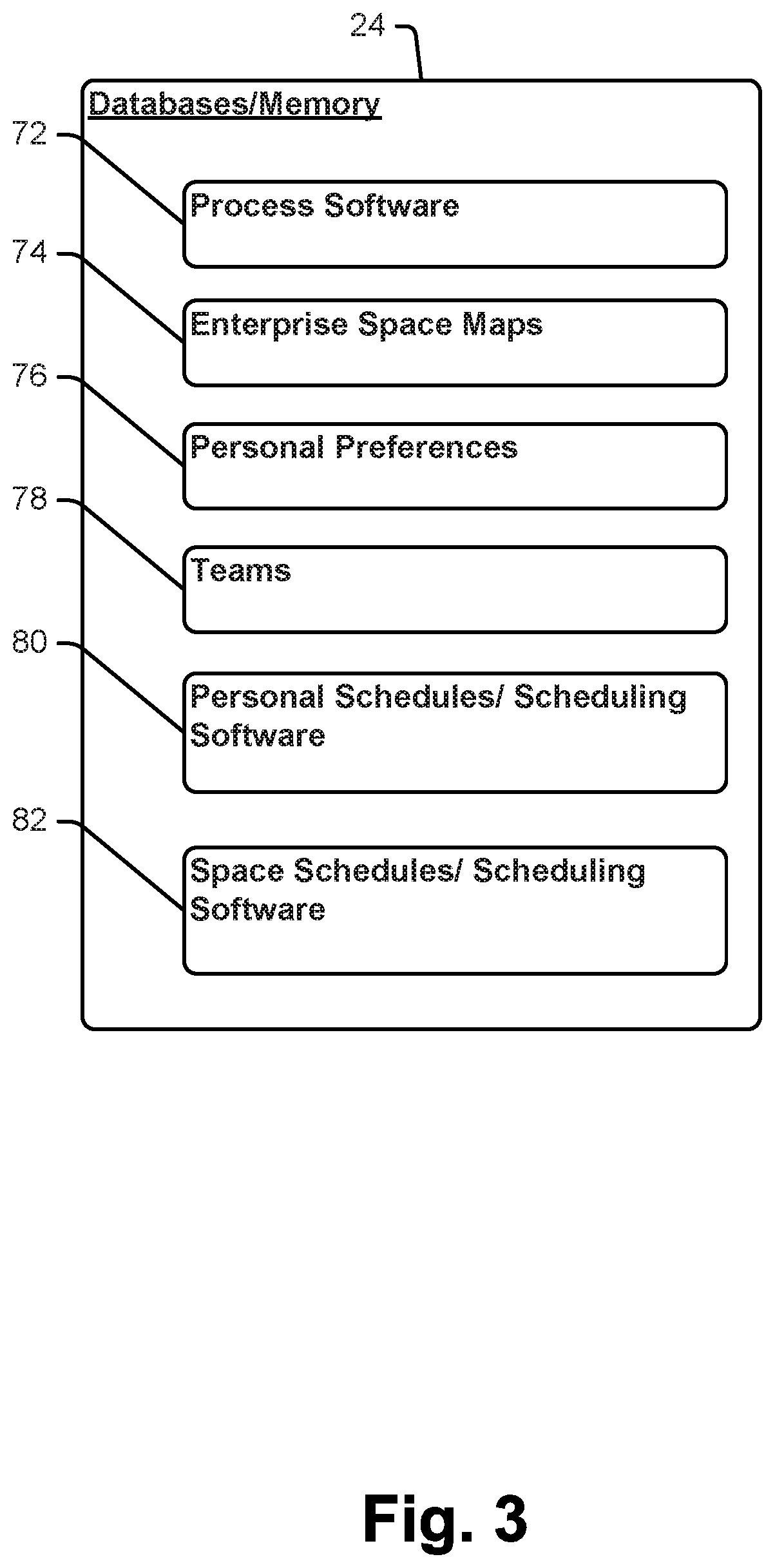 Patent US12375874 Figure 3 – Space guidance and management system and method