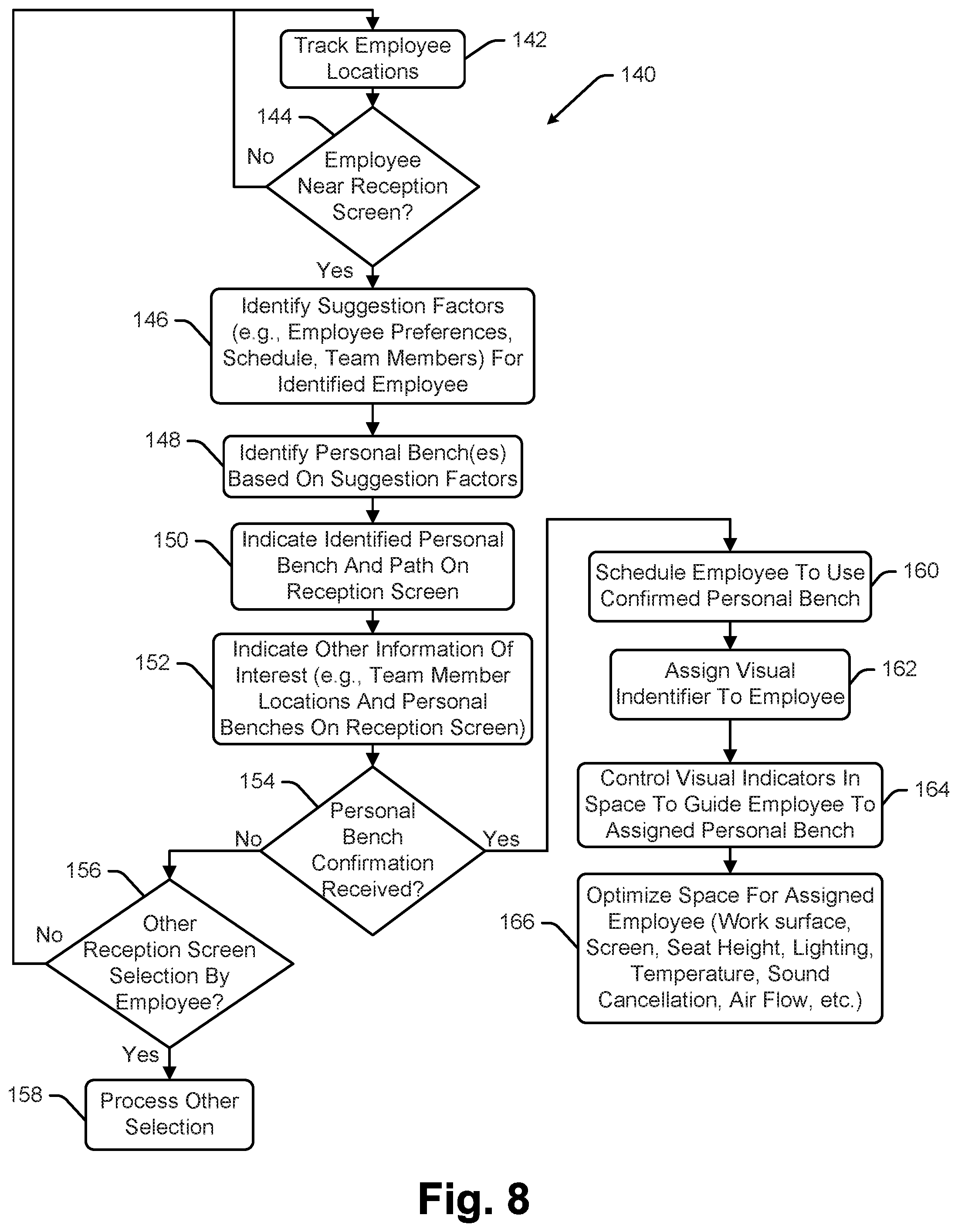 Patent US12375874 Figure 8 – Space guidance and management system and method