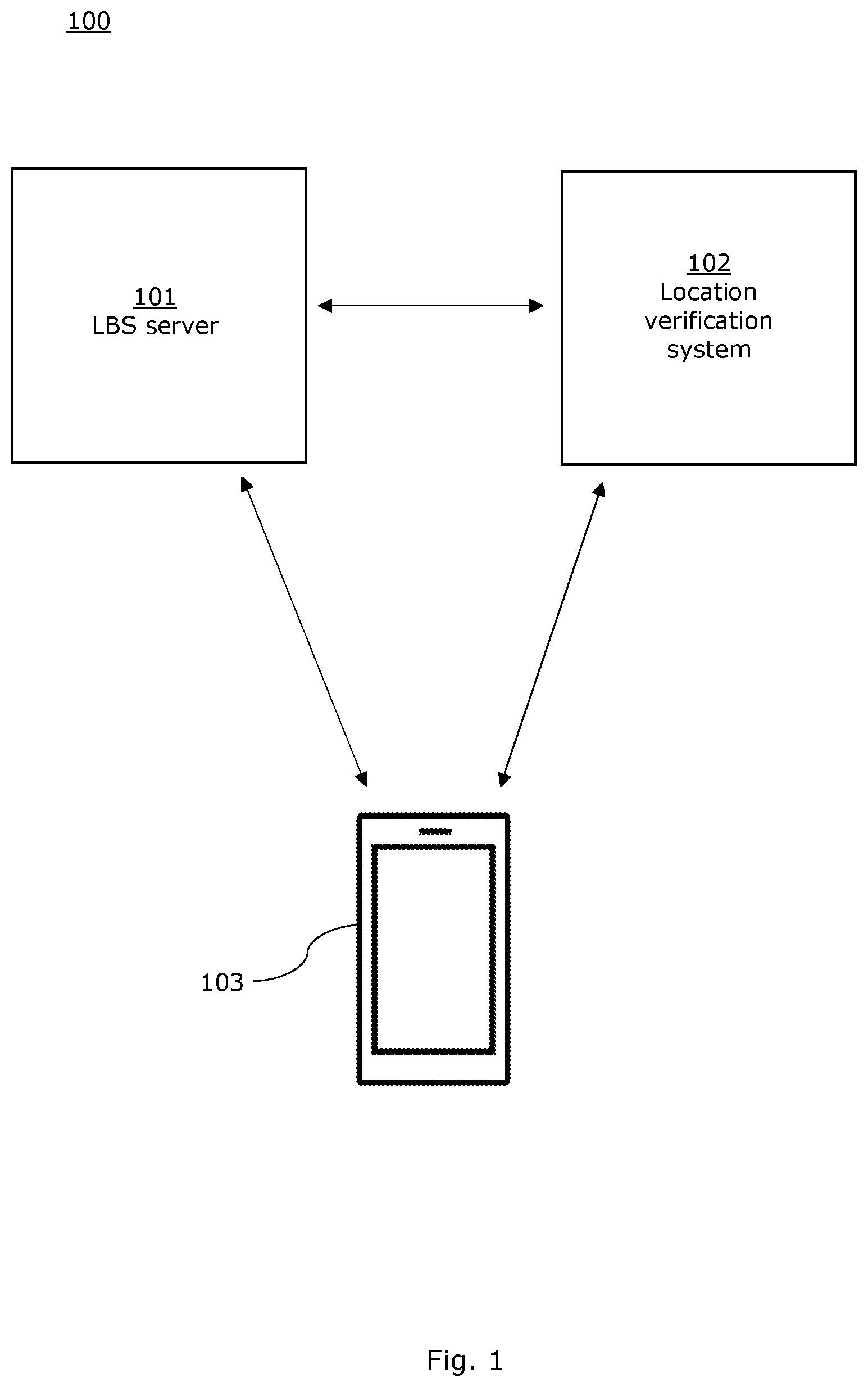 Patent US12375878 Figure 1 – Private location verification and enhancement