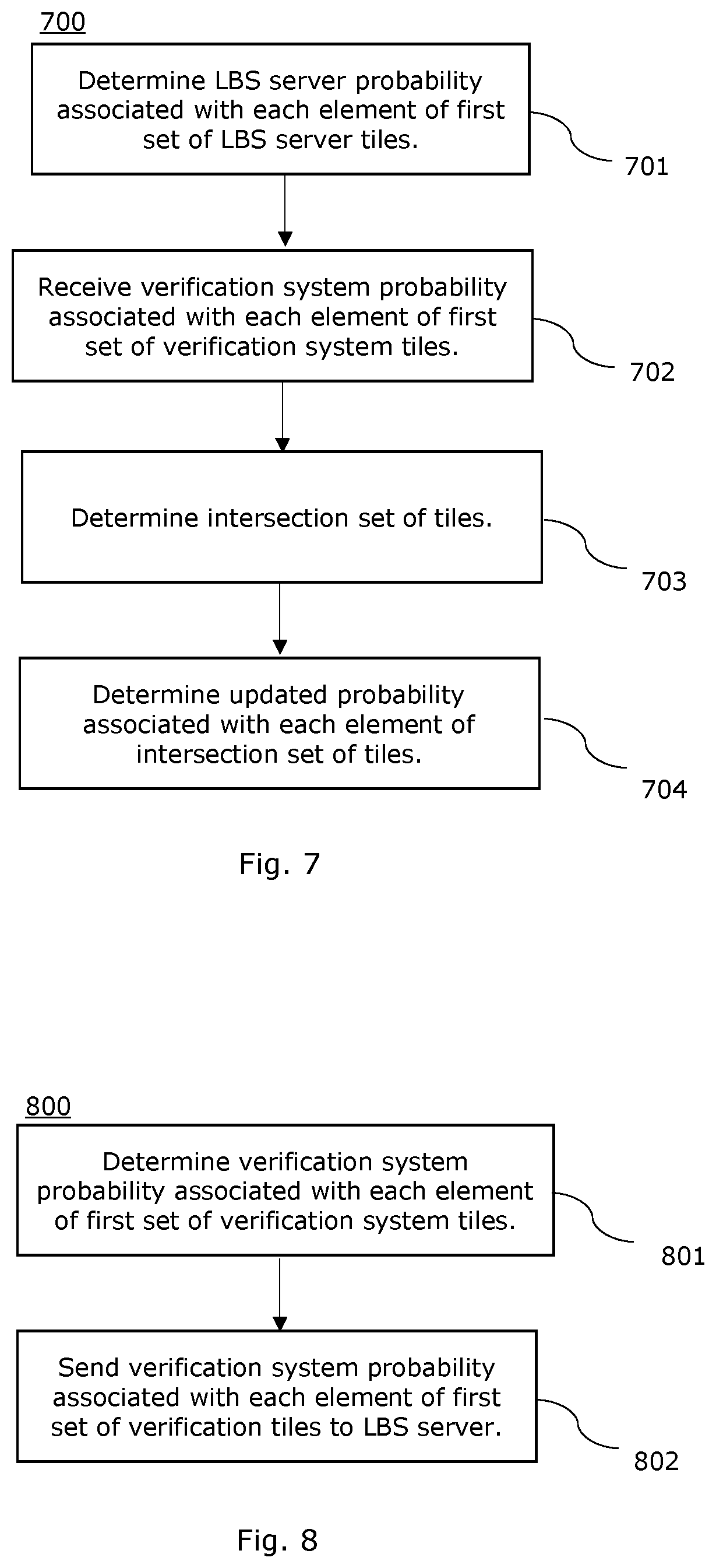 Patent US12375878 Figure 7 – Private location verification and enhancement