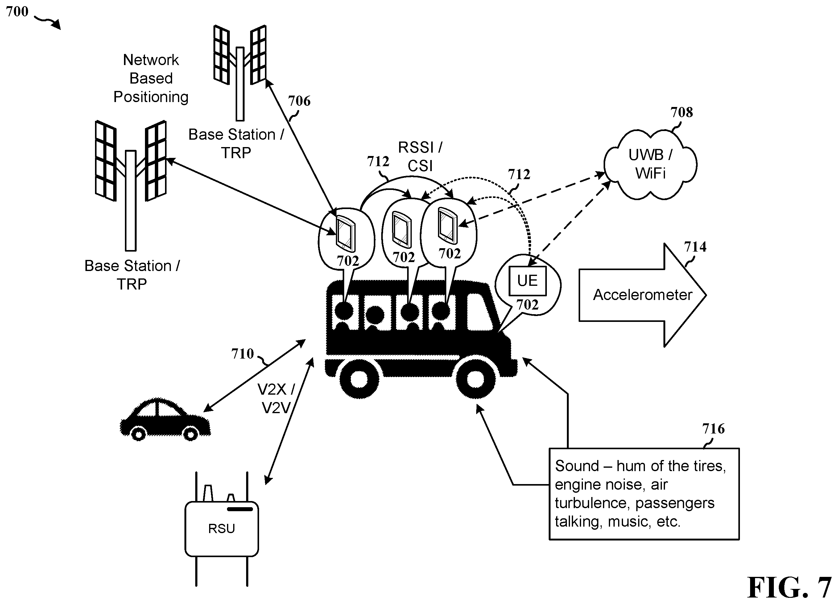 Patent US12375879 Figure 7 – Systems and methods for navigation model enhancement