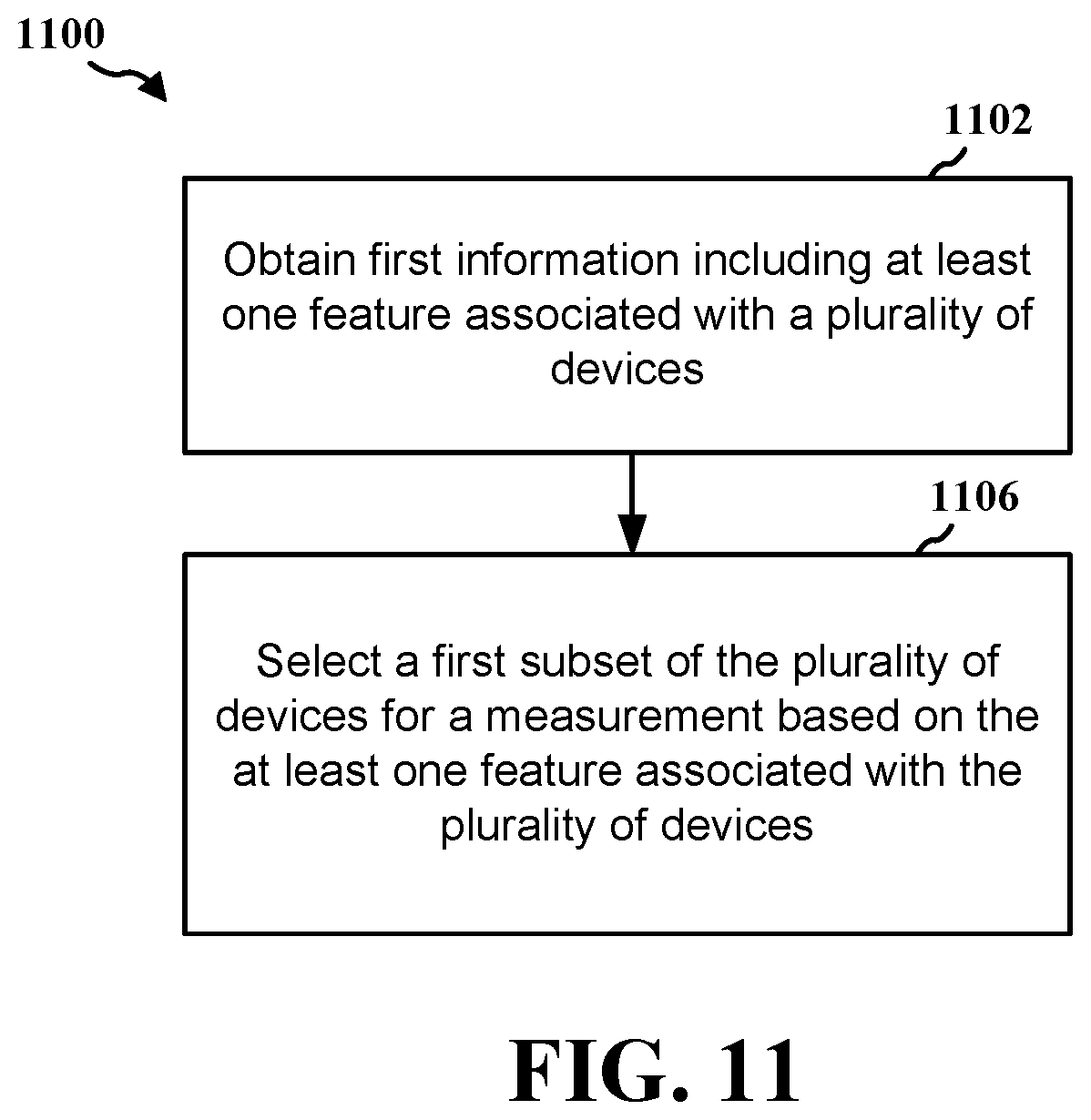 Patent US12375879 Figure 11 – Systems and methods for navigation model enhancement