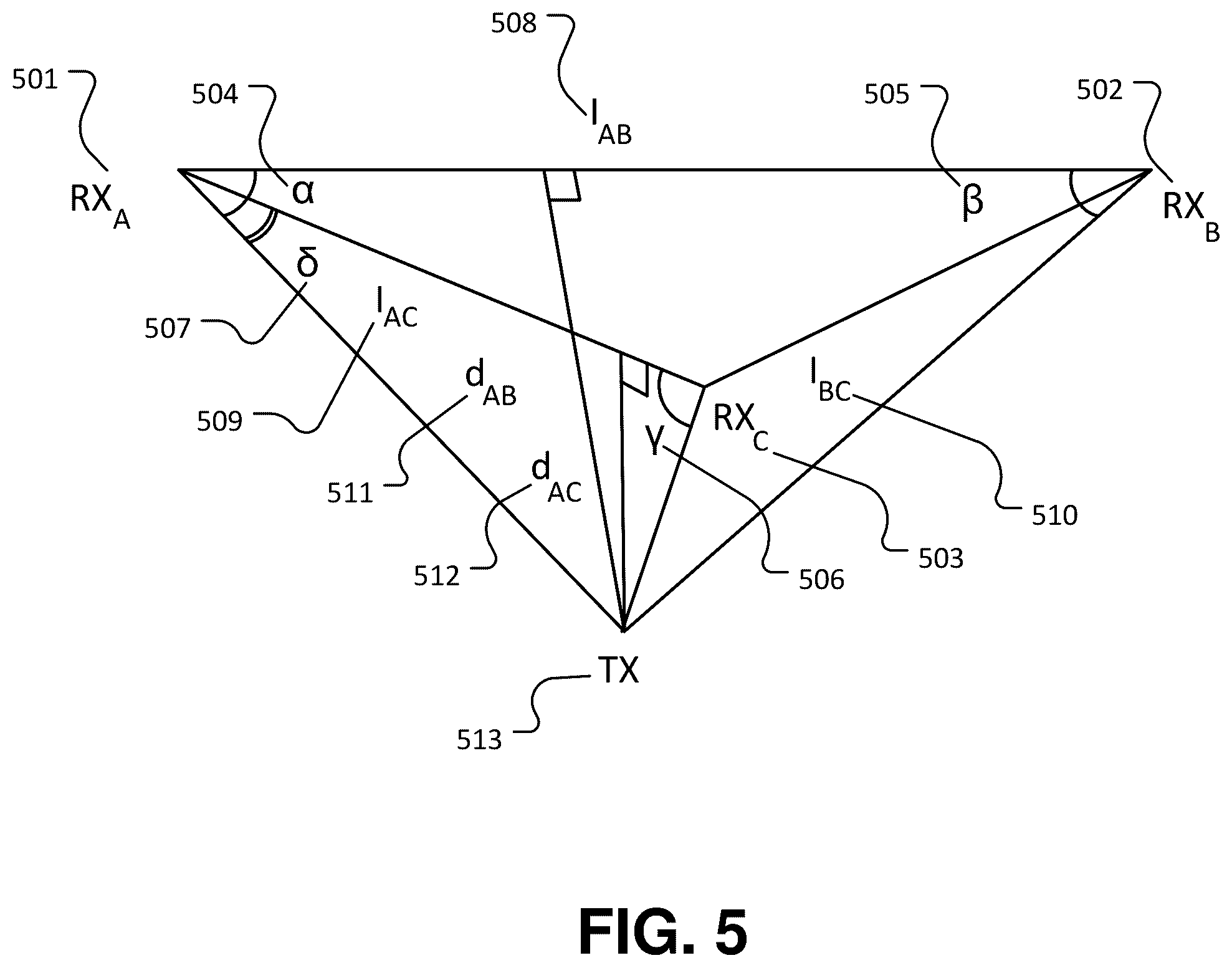Patent US12375881 Figure 5 – Method and system for radiolocation asset tracking via a mesh network