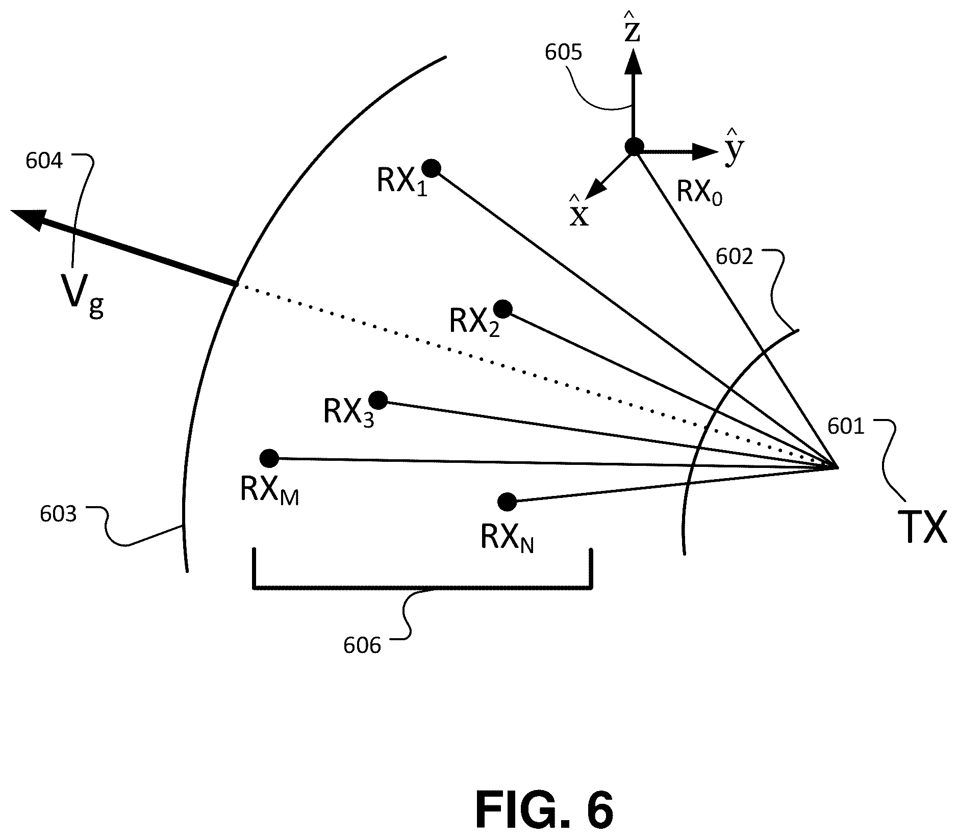 Patent US12375881 Figure 6 – Method and system for radiolocation asset tracking via a mesh network