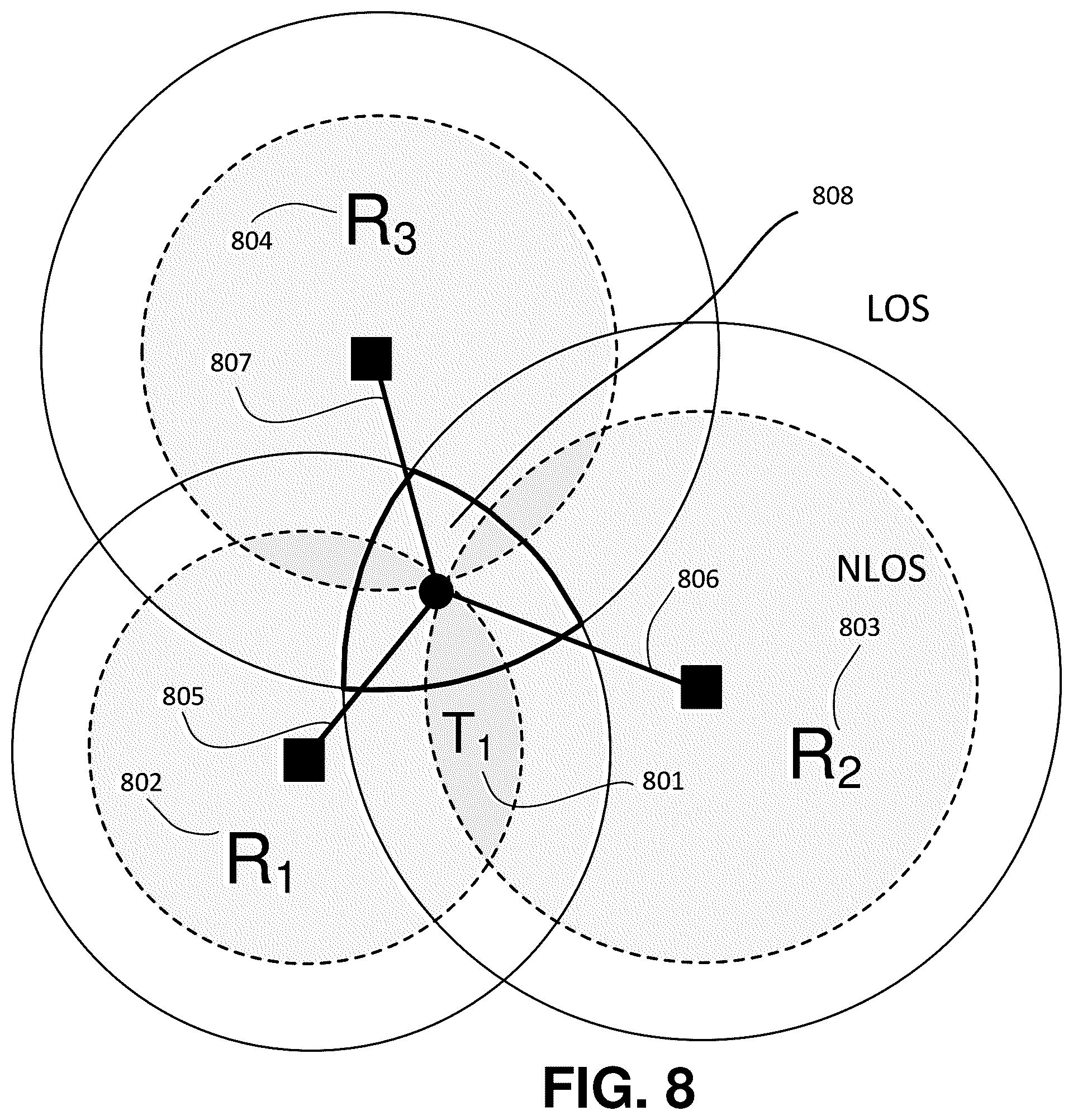 Patent US12375881 Figure 8 – Method and system for radiolocation asset tracking via a mesh network