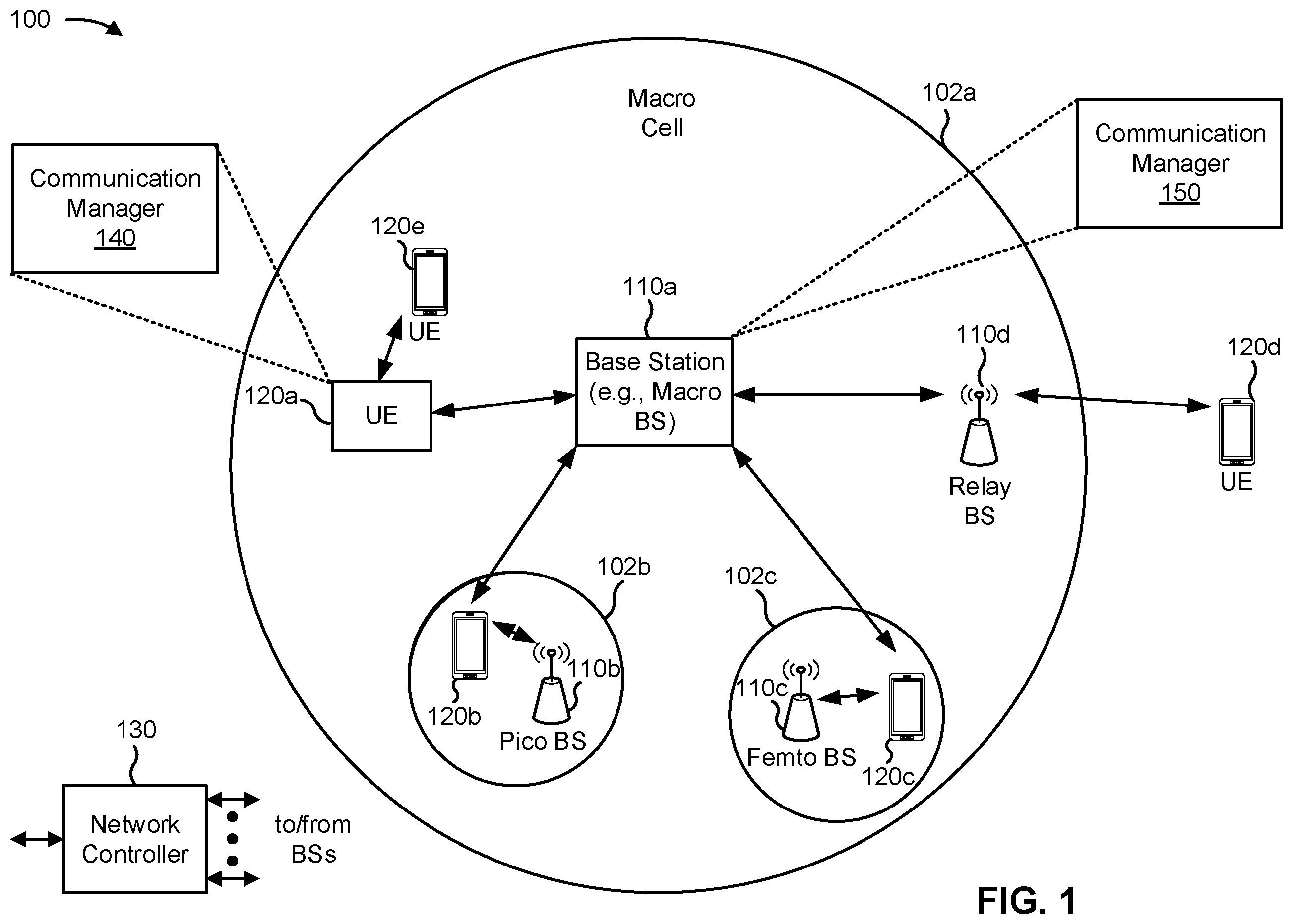 Patent US12375884 Figure 1 – Tracking reference signal for multicast and broadcast systems