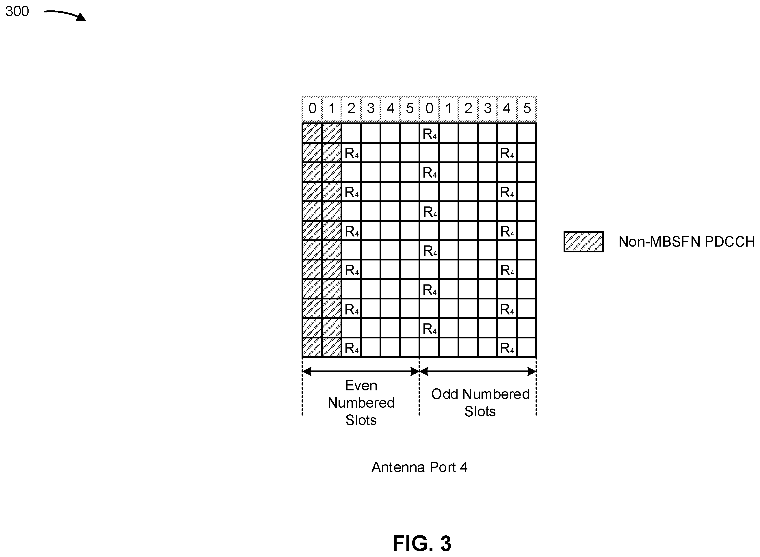 Patent US12375884 Figure 3 – Tracking reference signal for multicast and broadcast systems