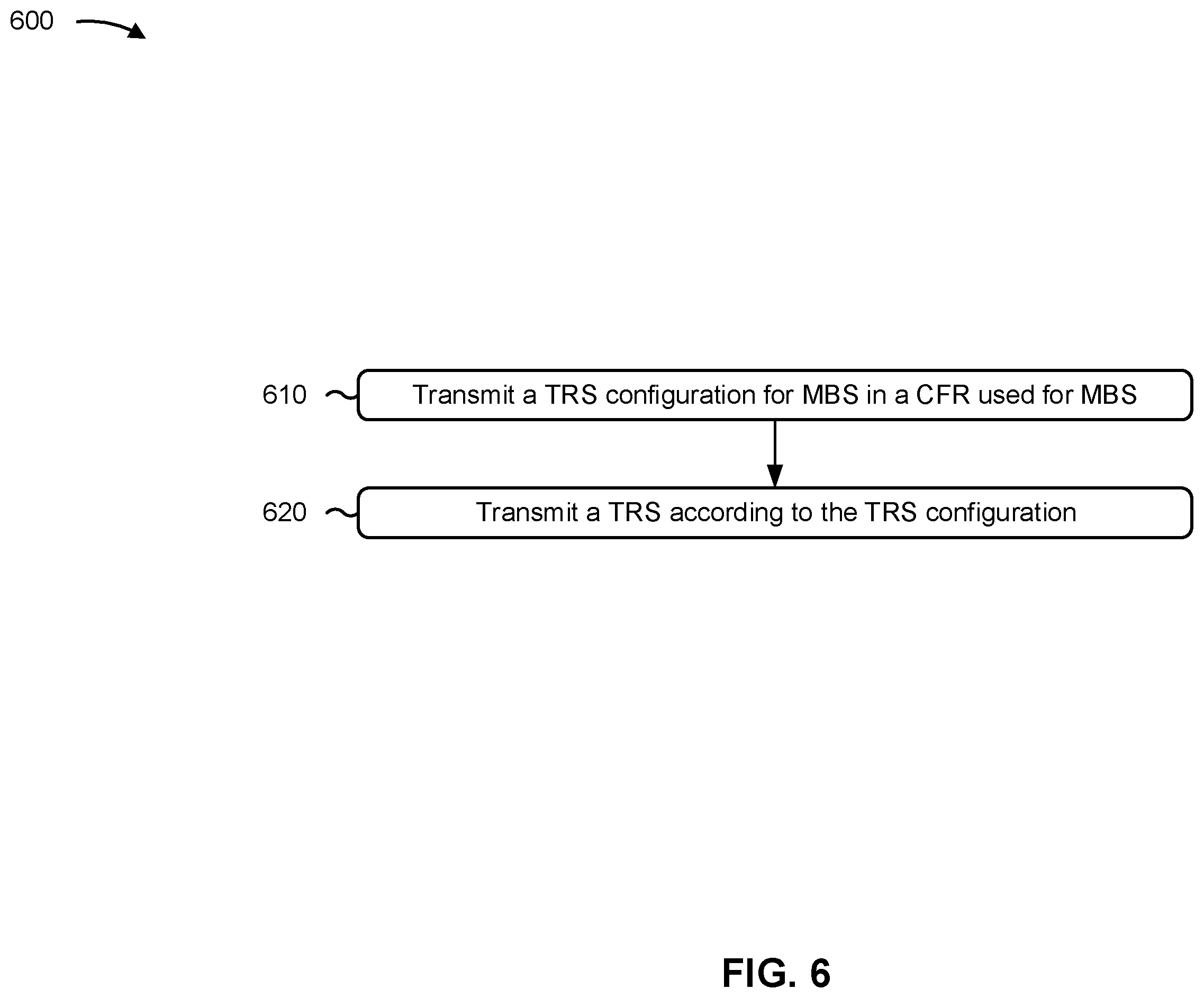 Patent US12375884 Figure 6 – Tracking reference signal for multicast and broadcast systems