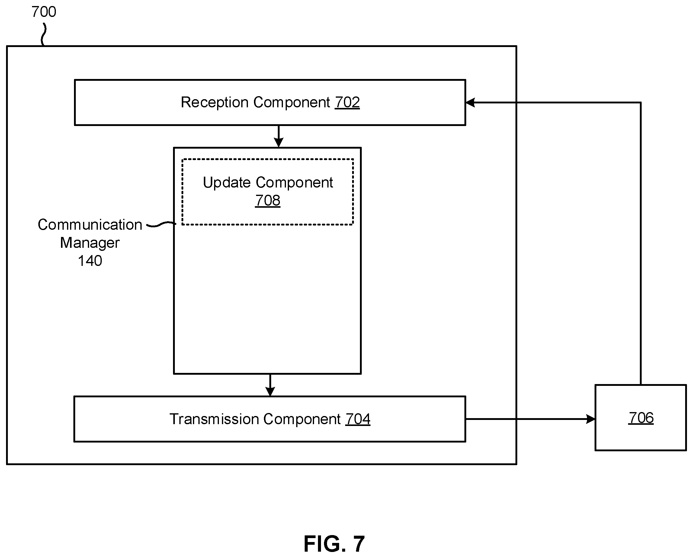 Patent US12375884 Figure 7 – Tracking reference signal for multicast and broadcast systems