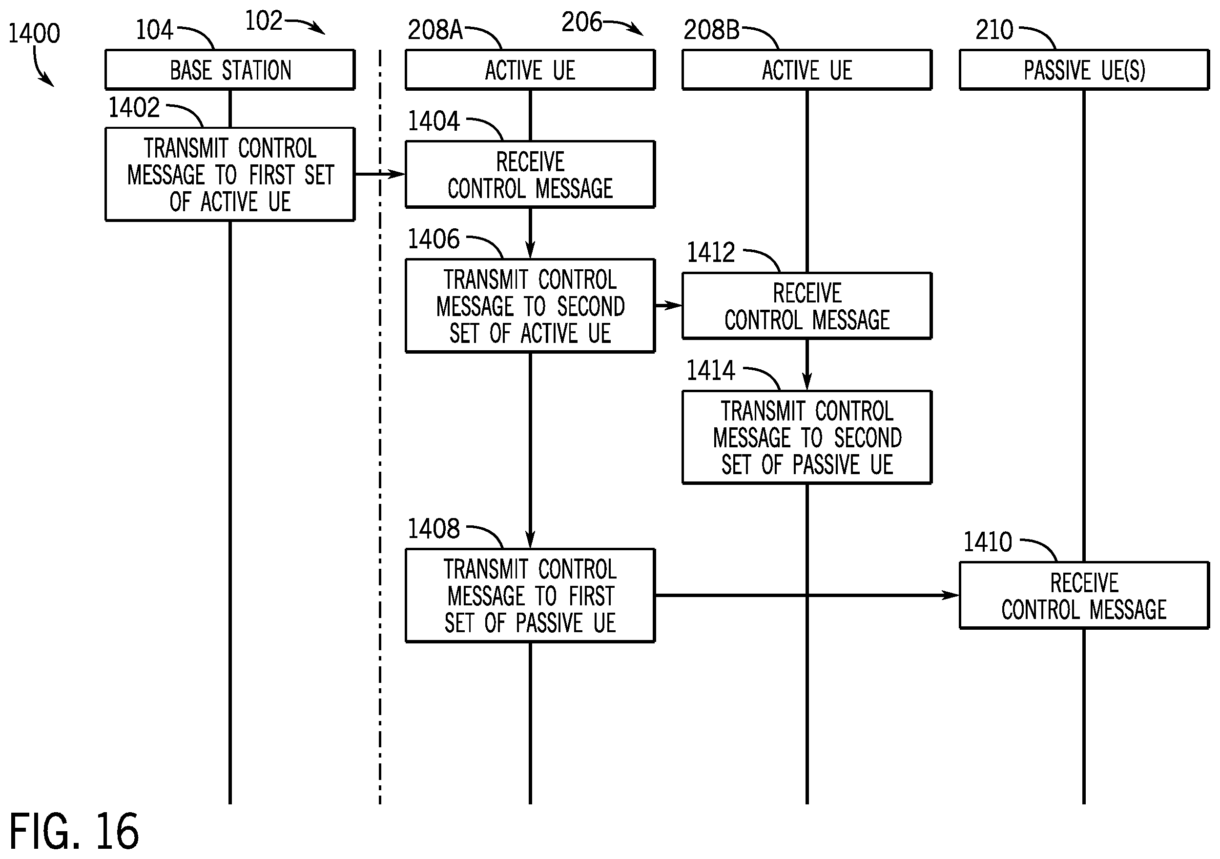 Patent US12375887 Figure 15 – Systems and methods for user equipment group management and control