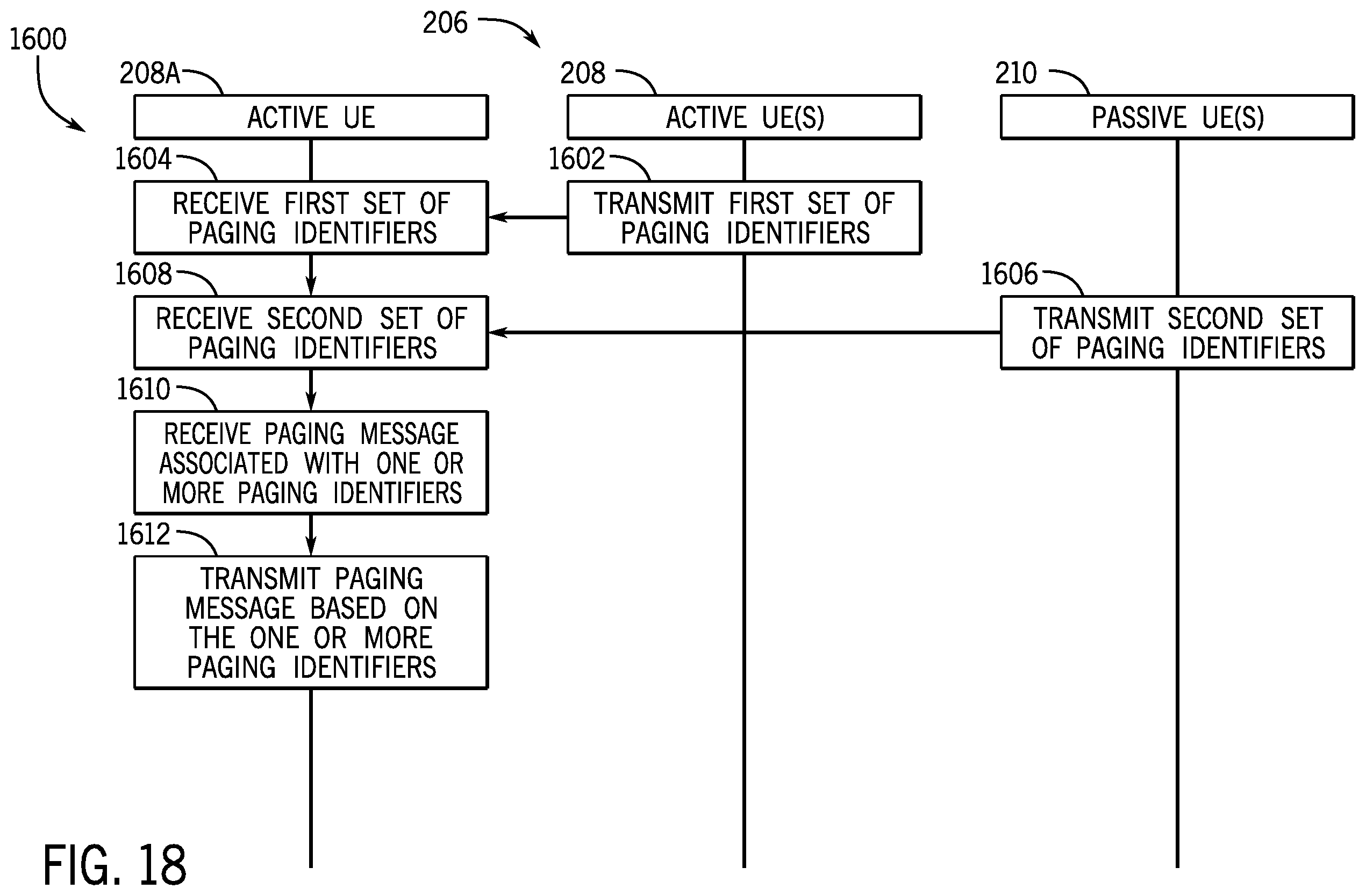 Patent US12375887 Figure 17 – Systems and methods for user equipment group management and control