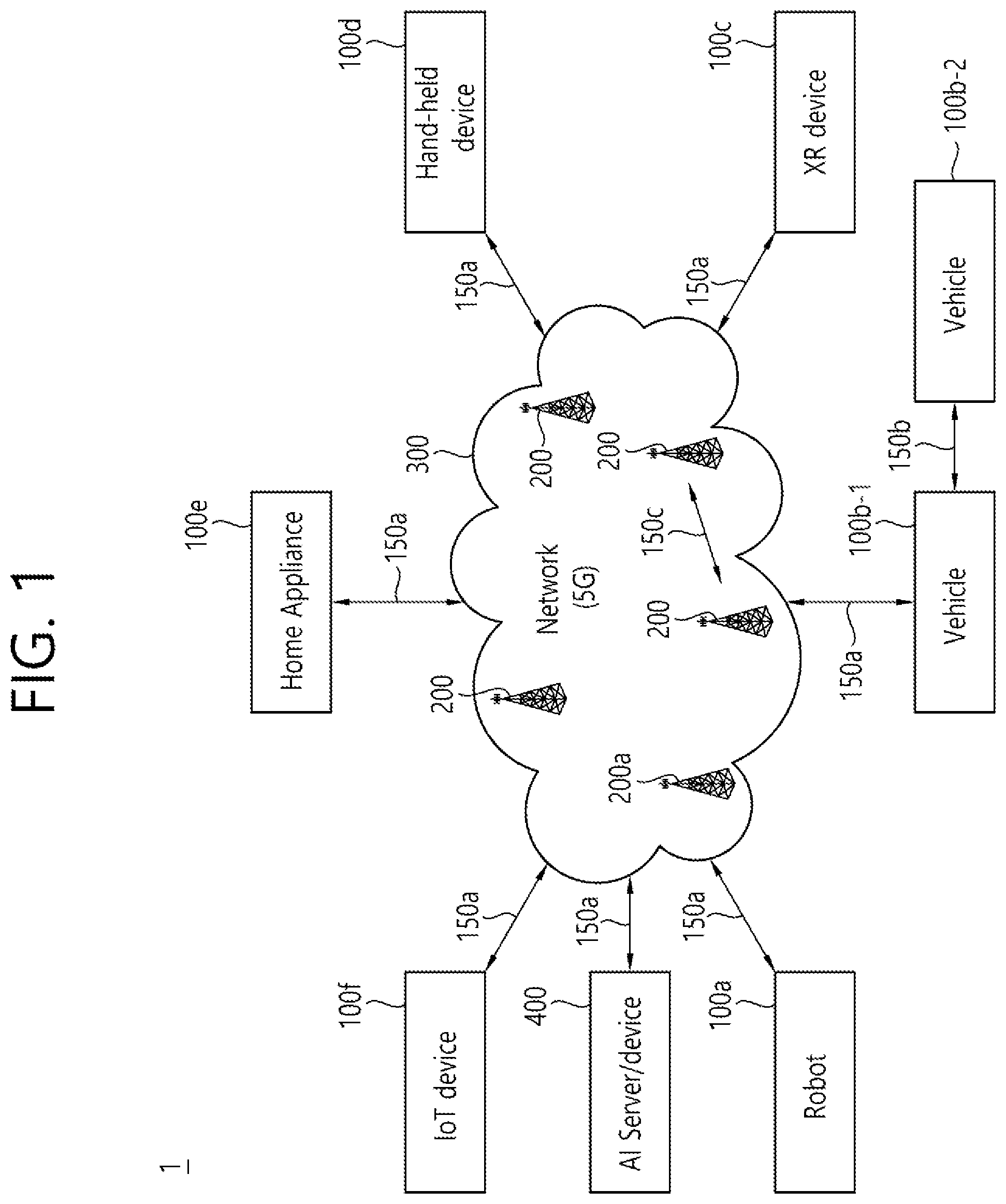 Patent US12375888 Figure 1 – Multicast-related communication