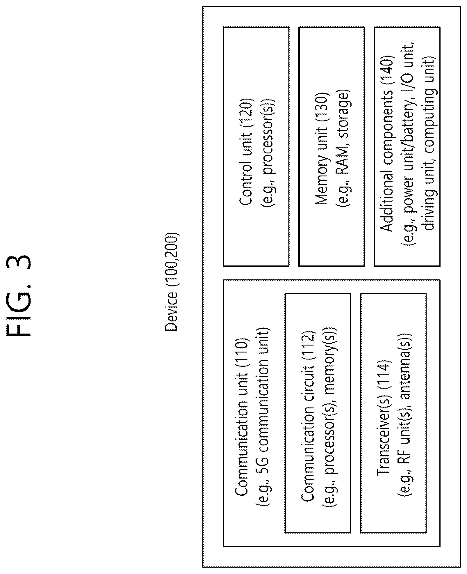 Patent US12375888 Figure 3 – Multicast-related communication