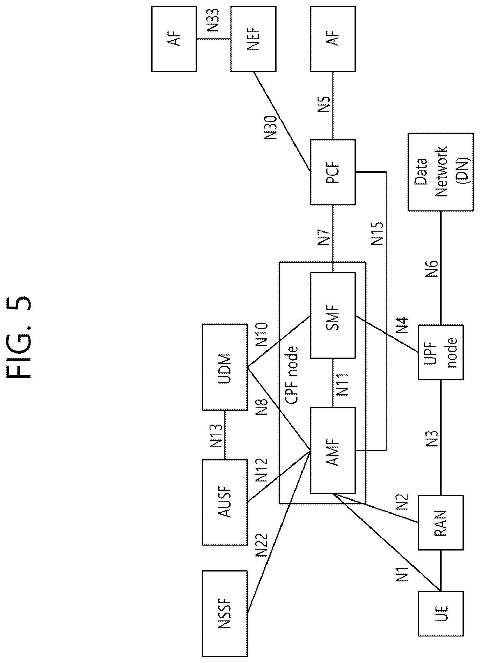 Patent US12375888 Figure 5 – Multicast-related communication