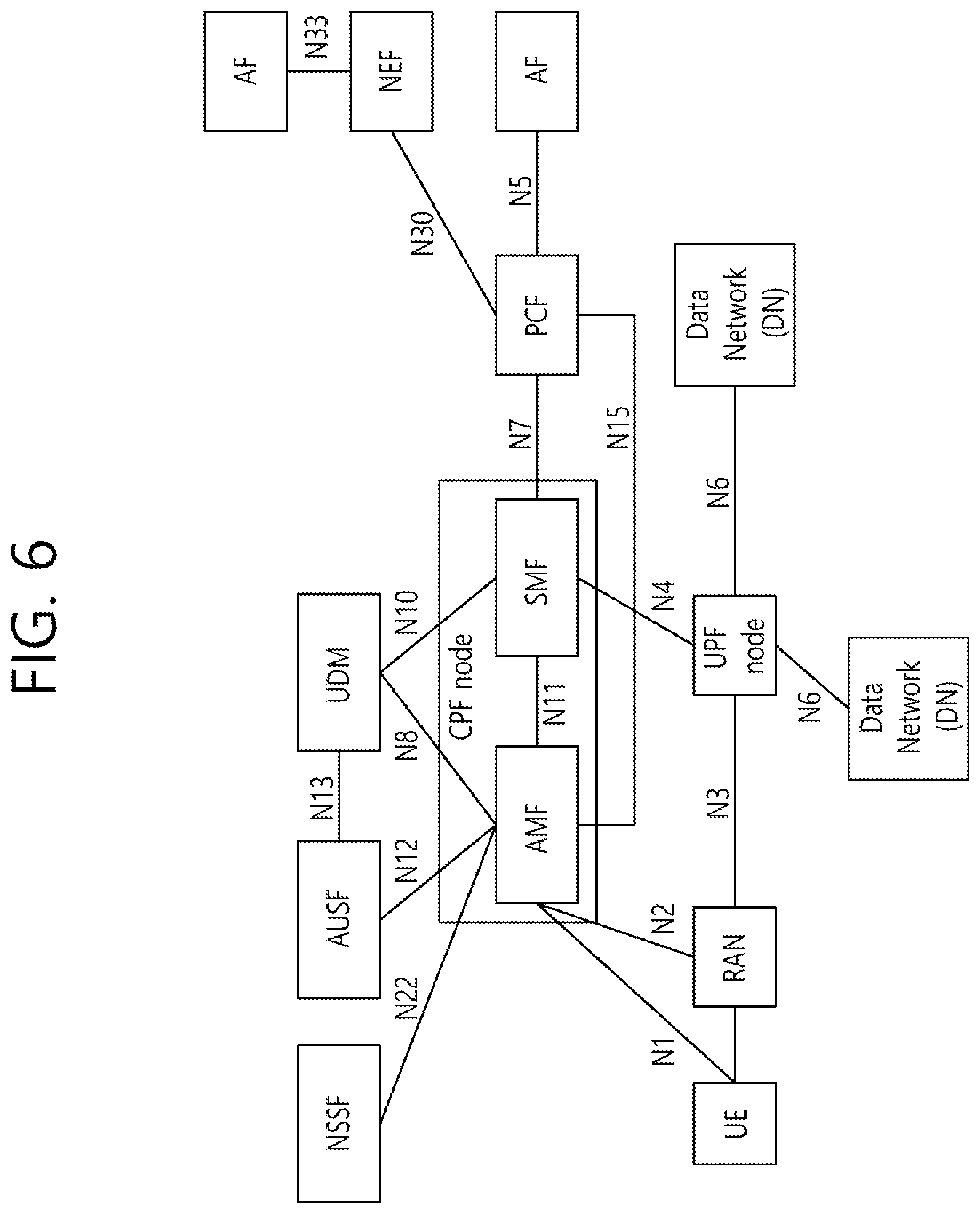 Patent US12375888 Figure 6 – Multicast-related communication