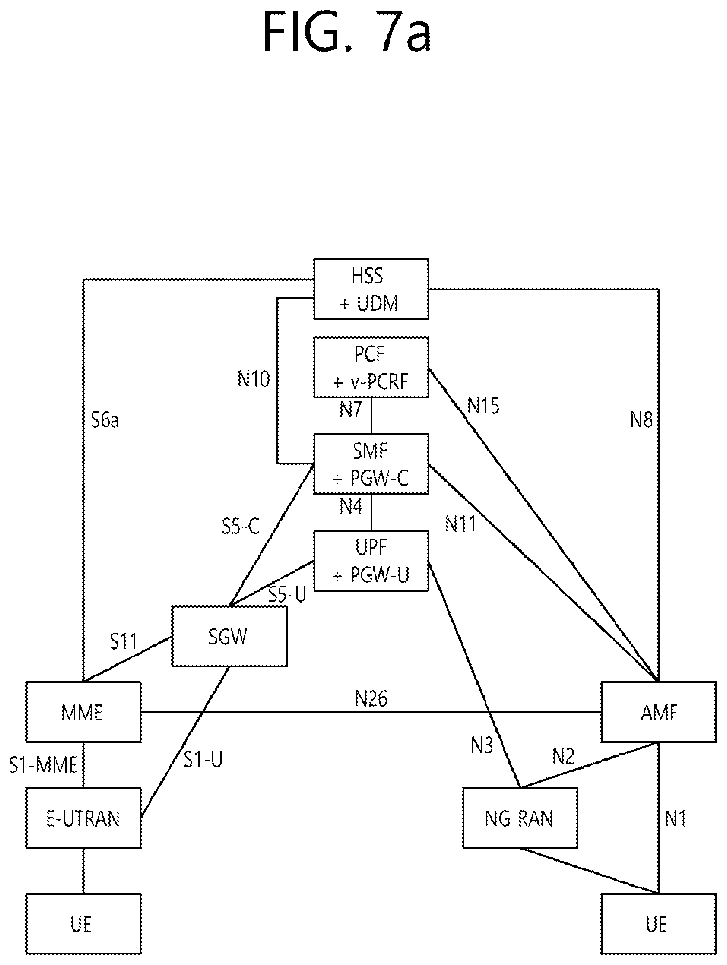 Patent US12375888 Figure 7 – Multicast-related communication