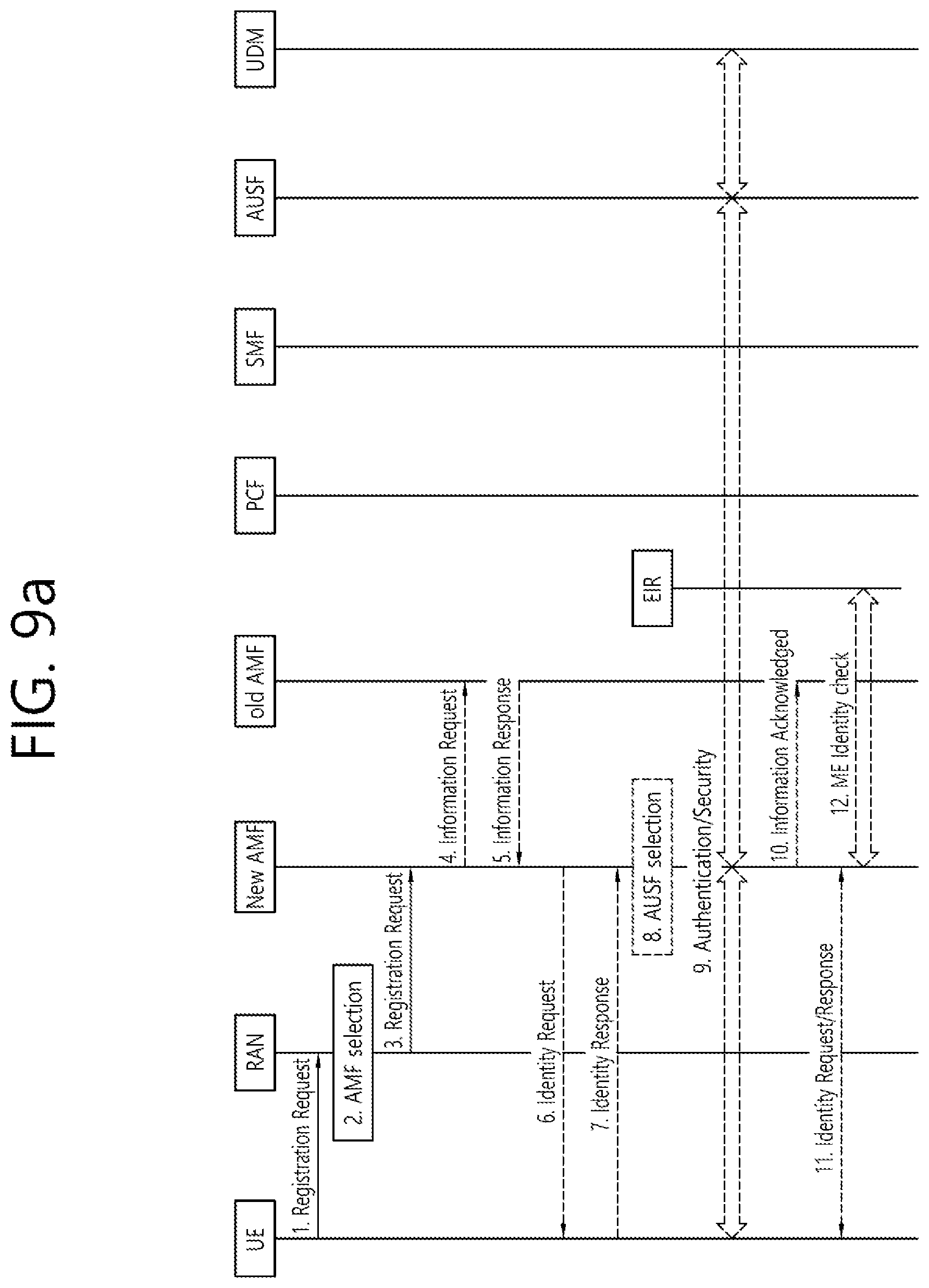 Patent US12375888 Figure 10 – Multicast-related communication
